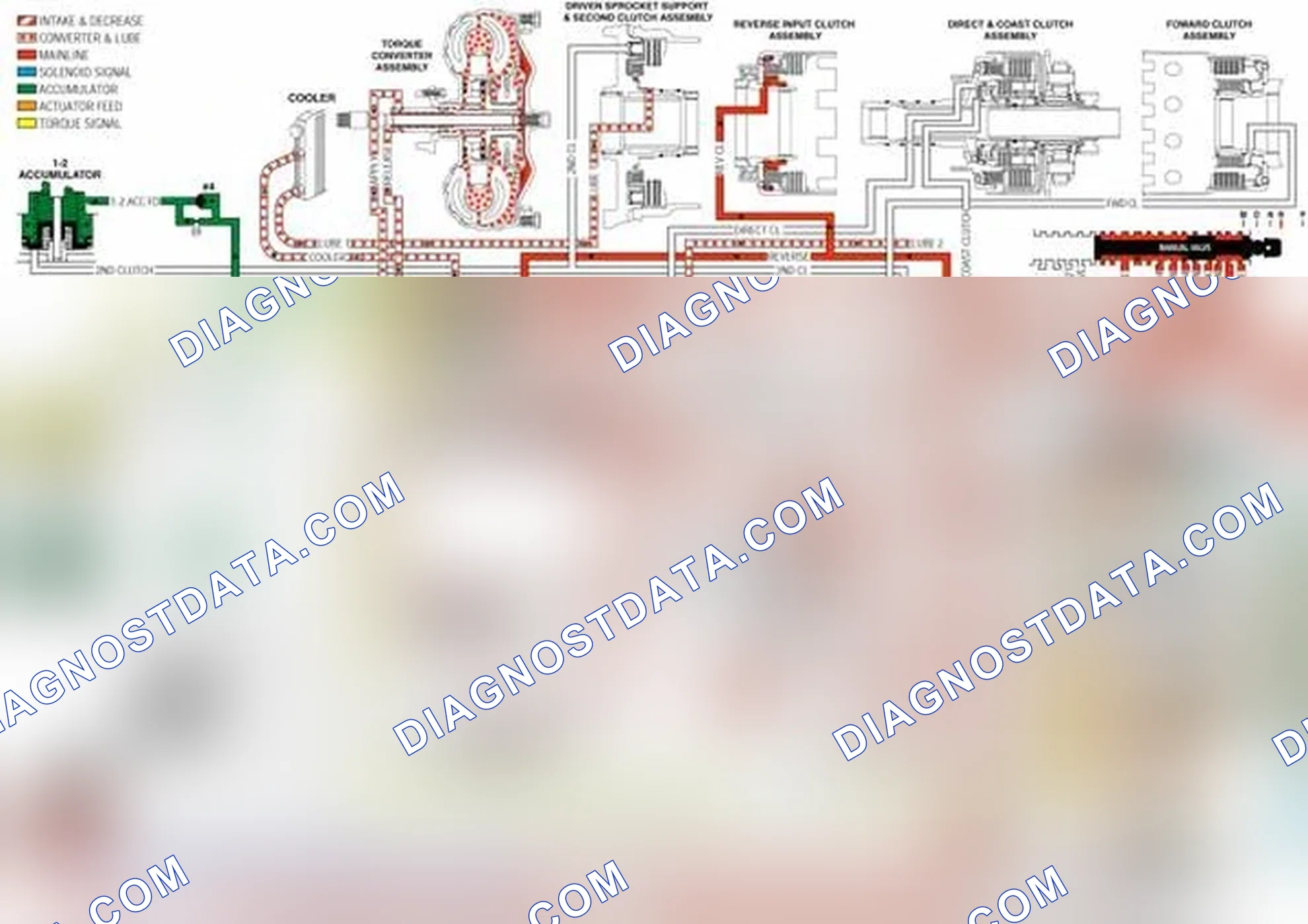 Scheme 129: Lube 2