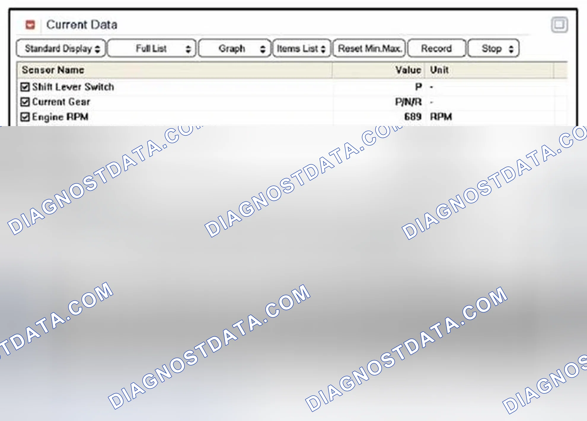 Scheme 157: Monitor GDS Data