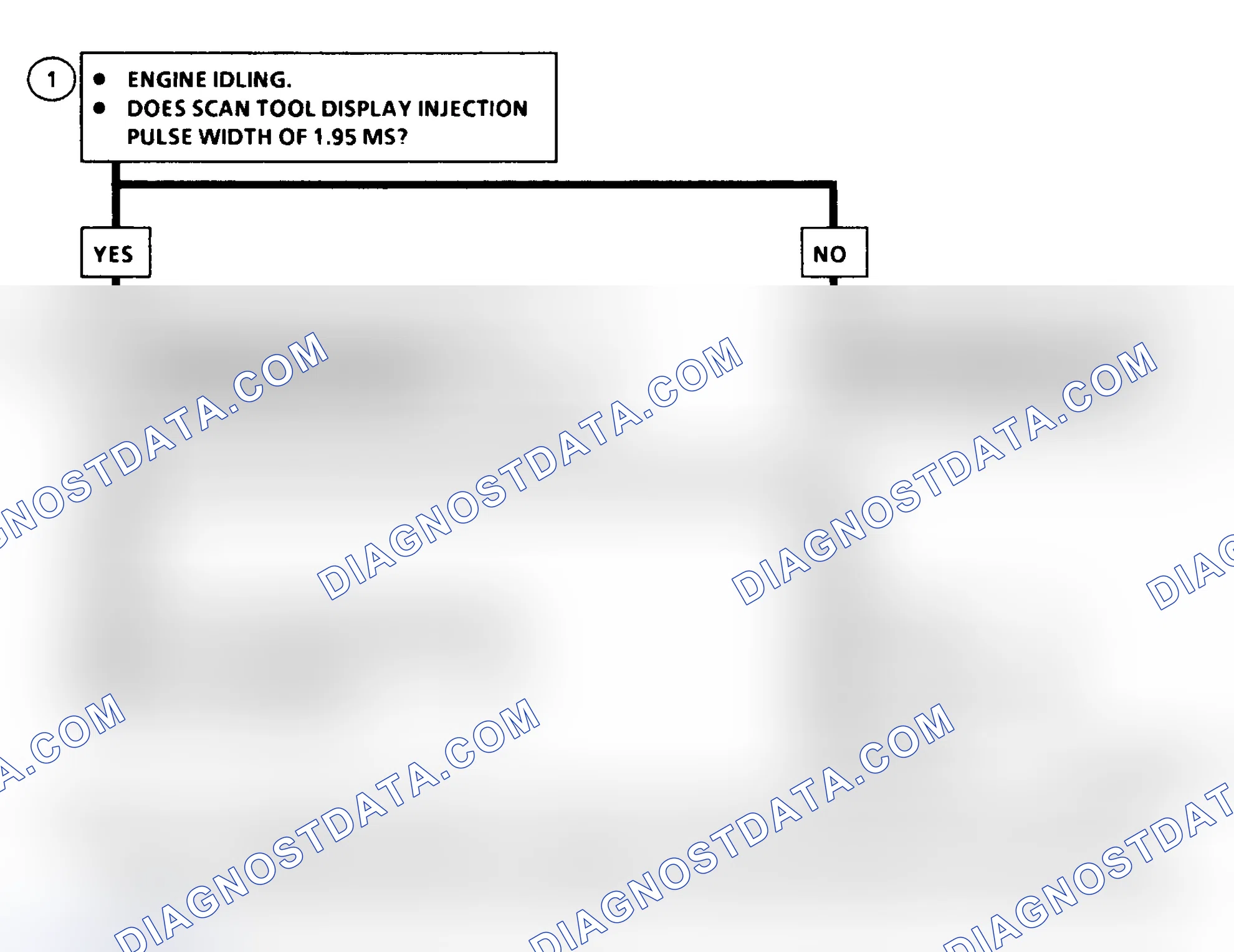 Scheme 155: DTC 36 Schematic (6.5L Diesel) Injection Pulse Width Error (Response Time Long)