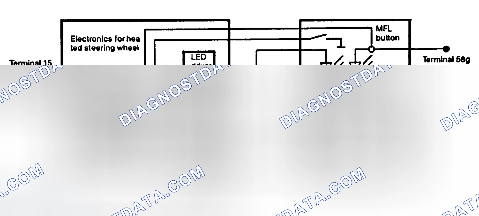 Scheme 235
