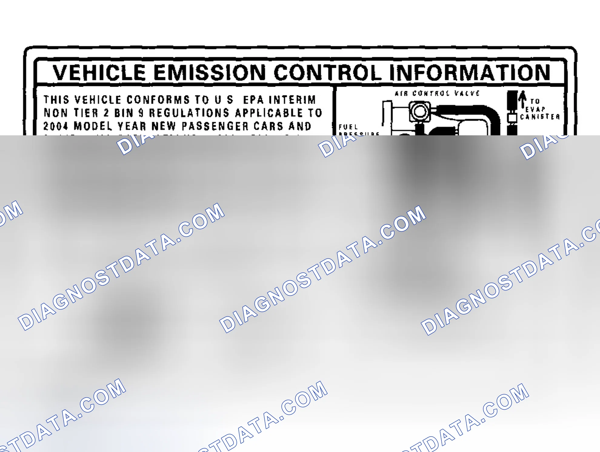 Scheme 48: Emission Group Identification