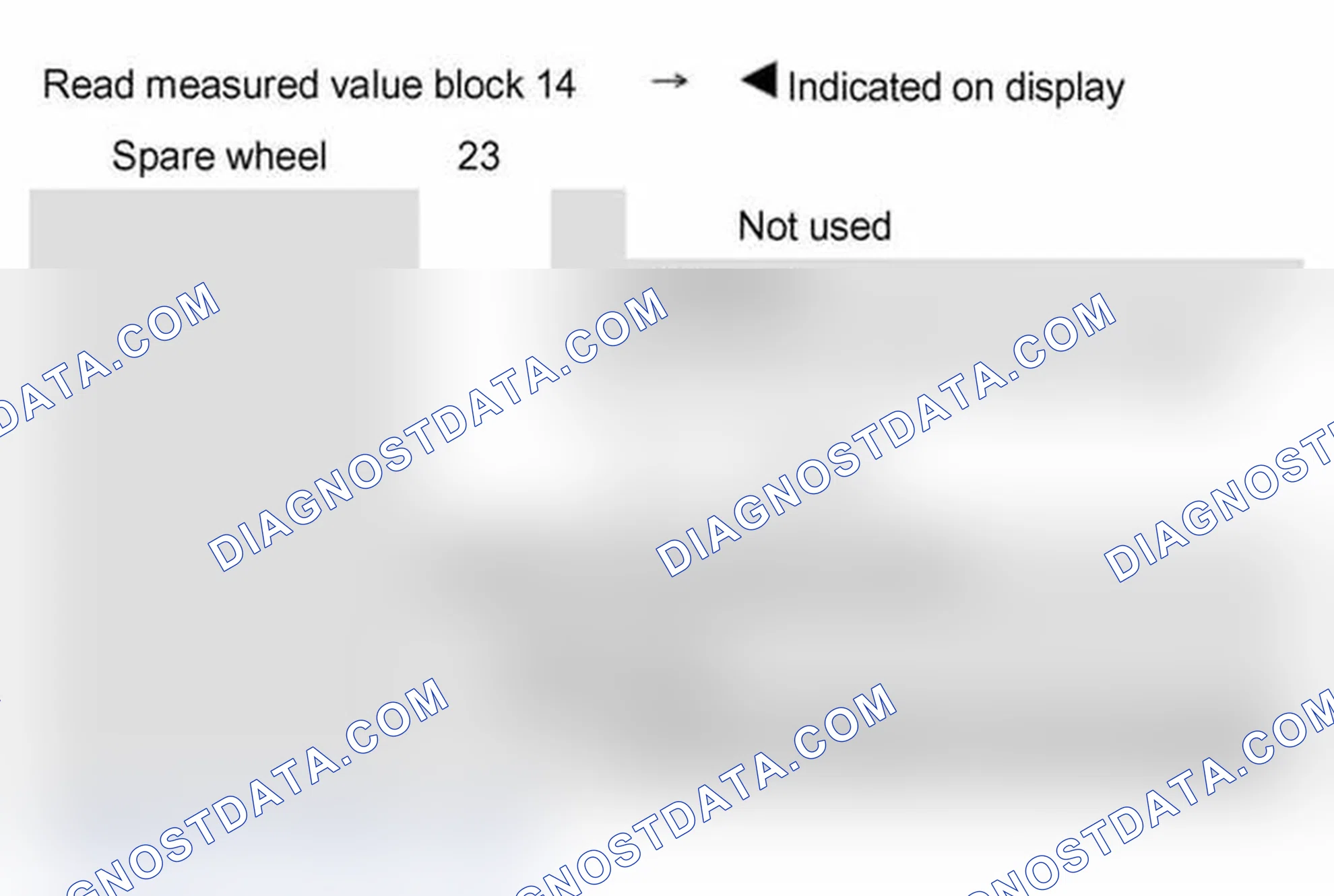 Scheme 540: Measured value block 014