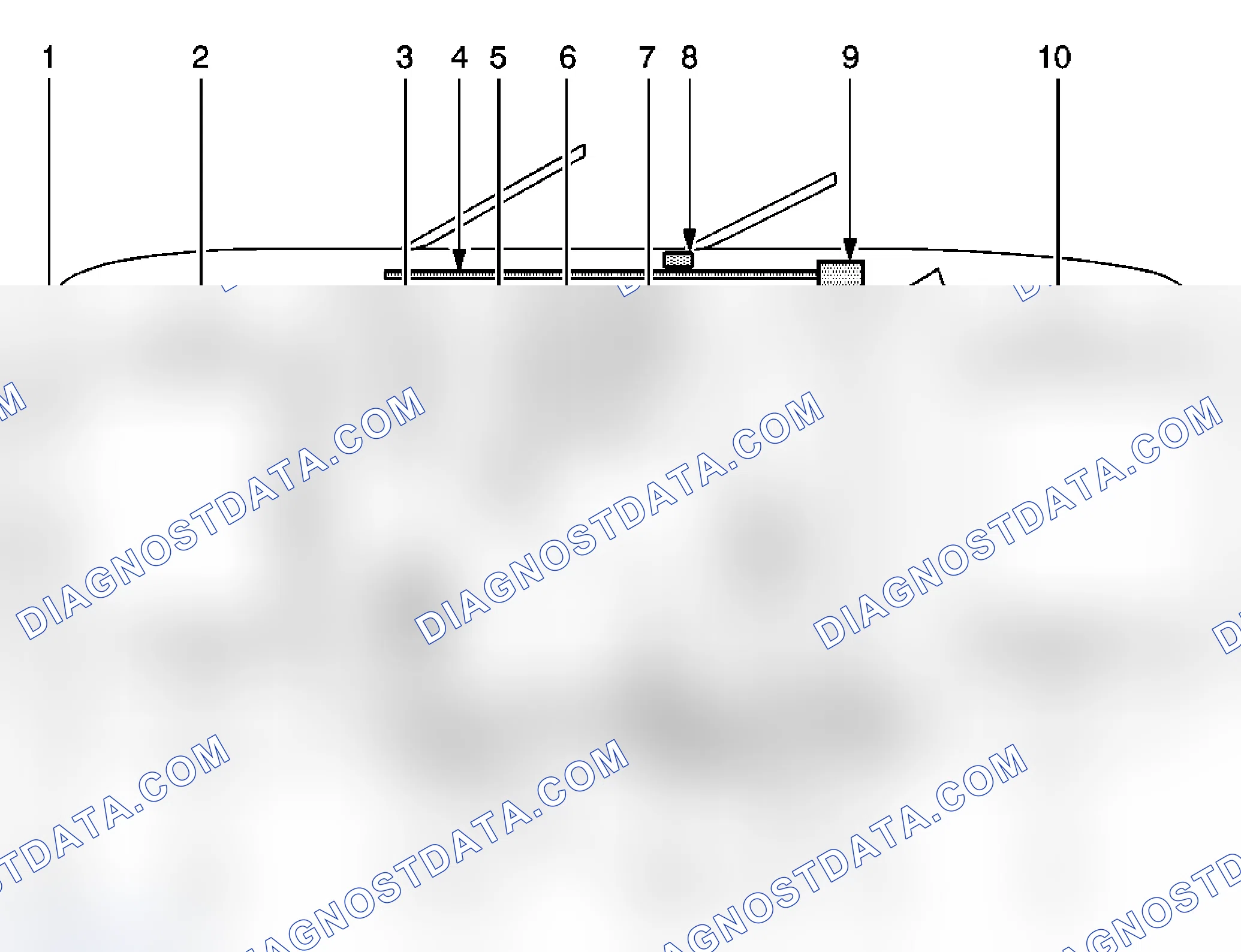 Scheme 5: SIR Identification Views