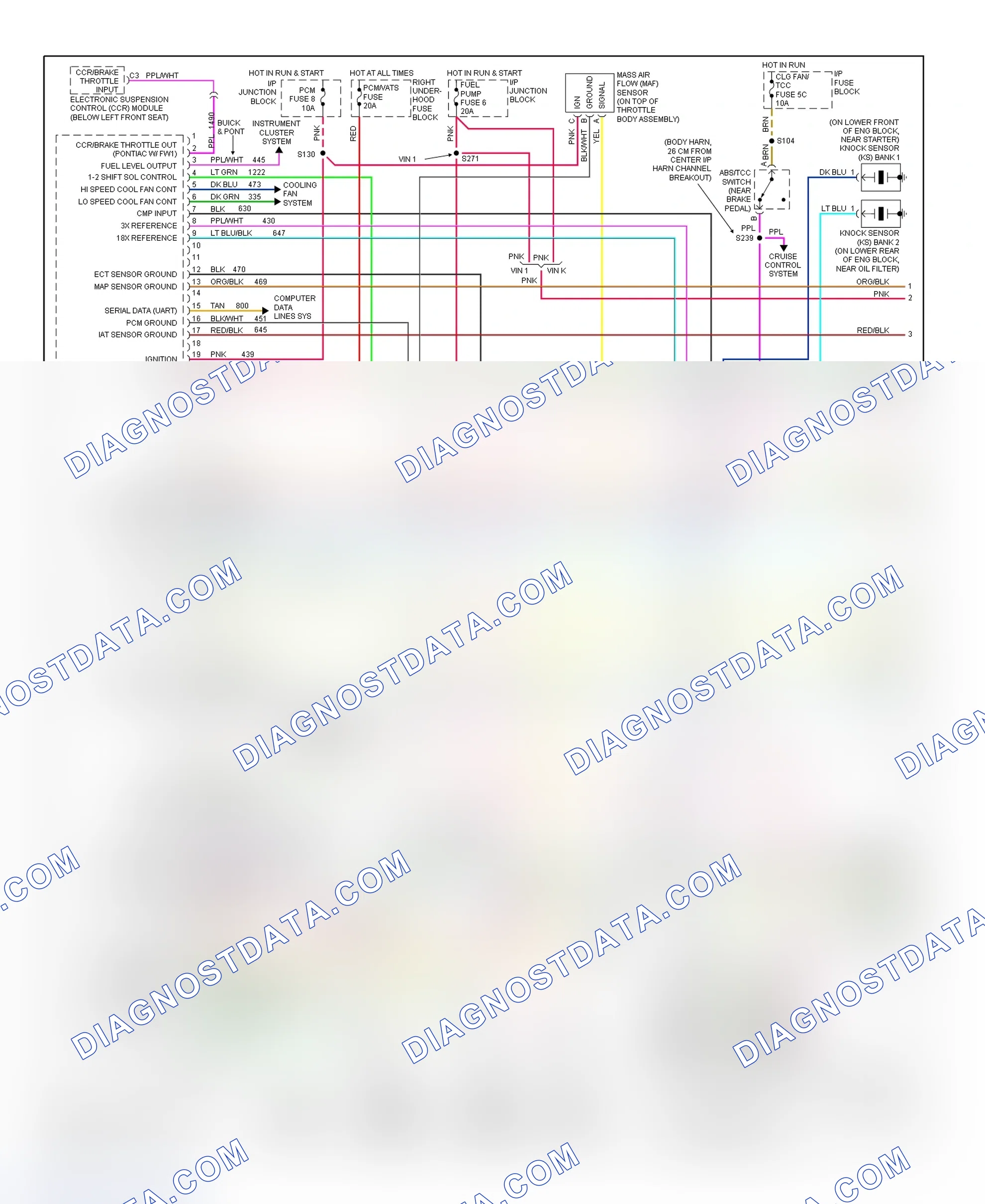 Scheme 19: PCM Wiring Diagram (Bonneville, Eighty Eight, LeSabre & LSS - 3.8L - 1 Of 4)
