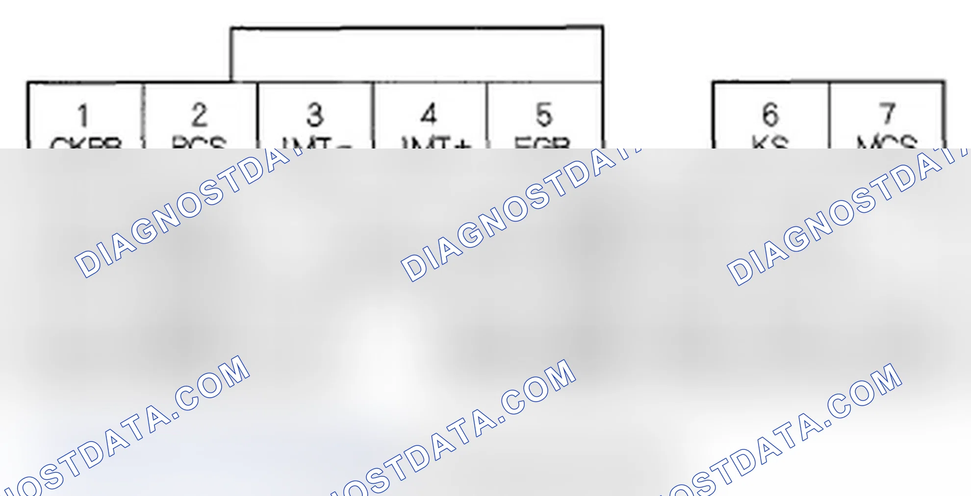 Scheme 17: PCM Inputs and Outputs at Connector B (24P)
