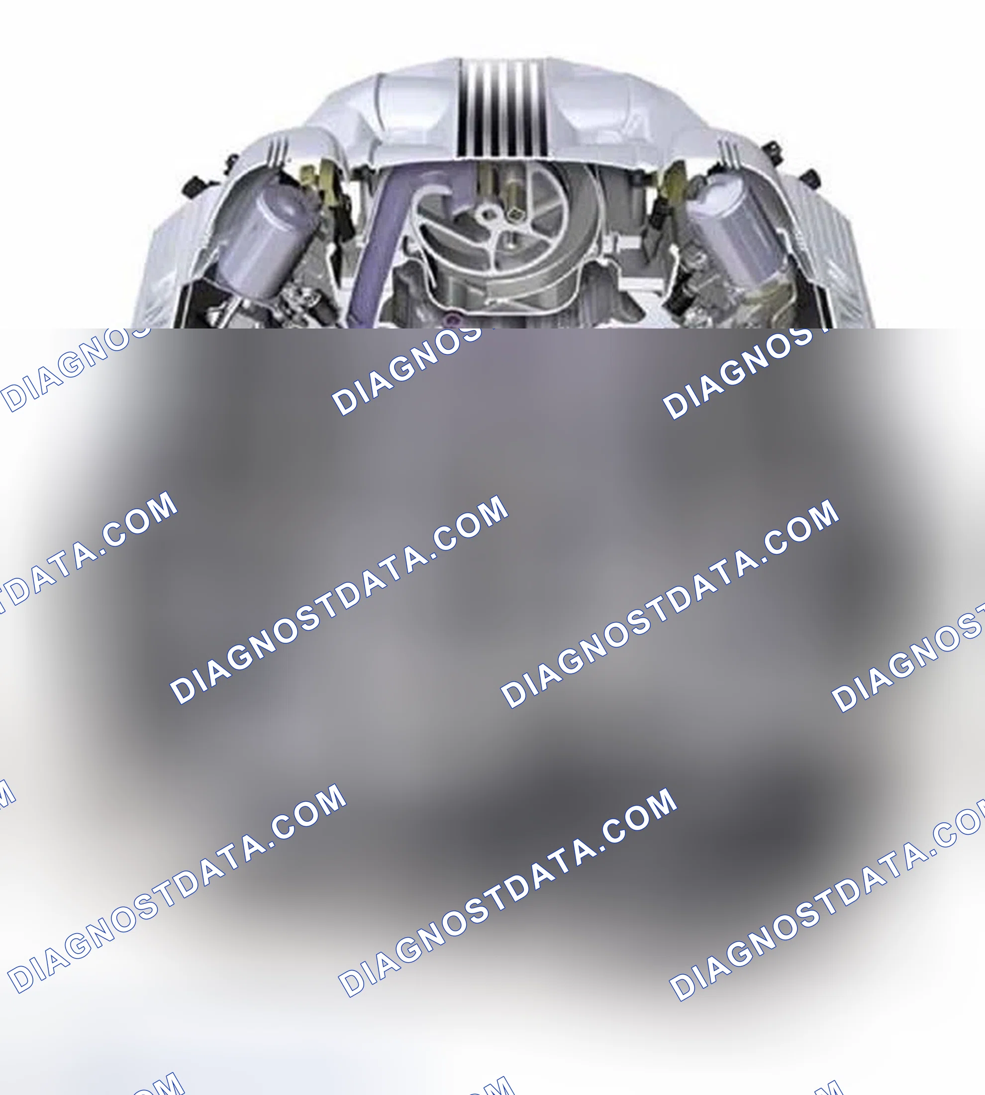 Scheme 11: Engine Diagnosis