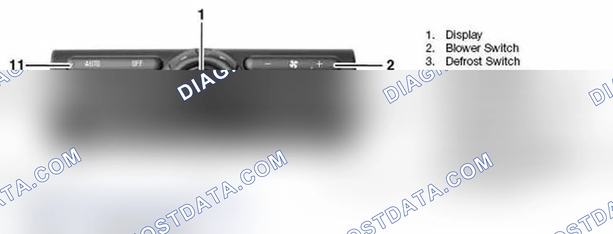 Scheme 99: Identifying IHKA Control Unit