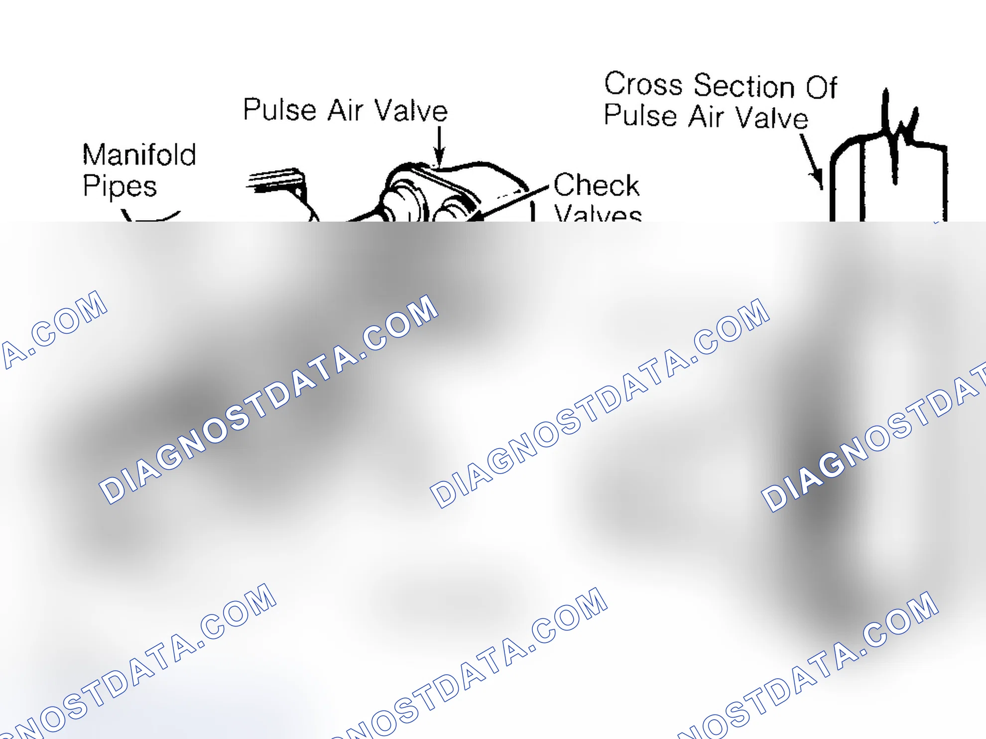 Scheme 14: Pulsed Secondary Air Injection (PAIR) System