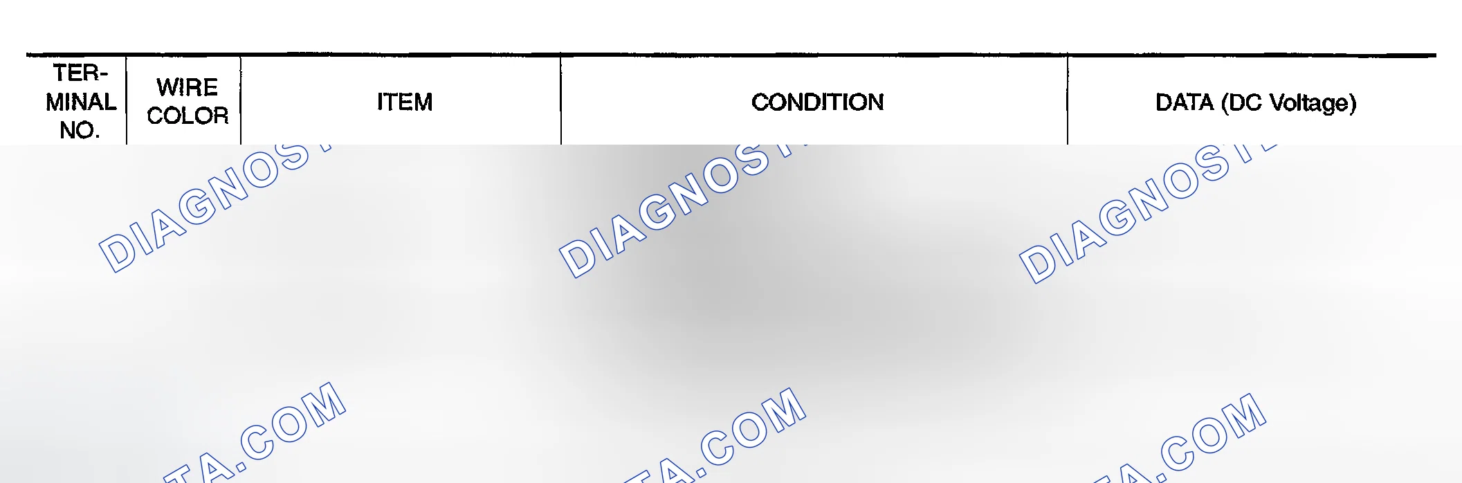Scheme 795