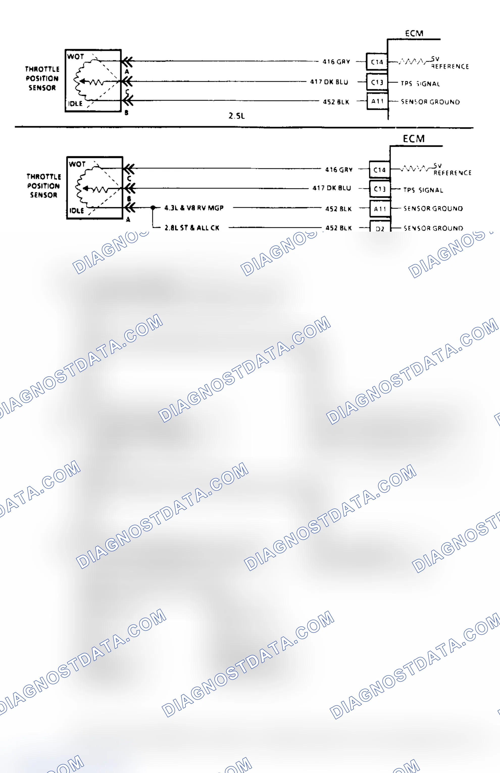 Scheme 53: Code 21, TPS Signal Voltage High Flow Chart & Schematic