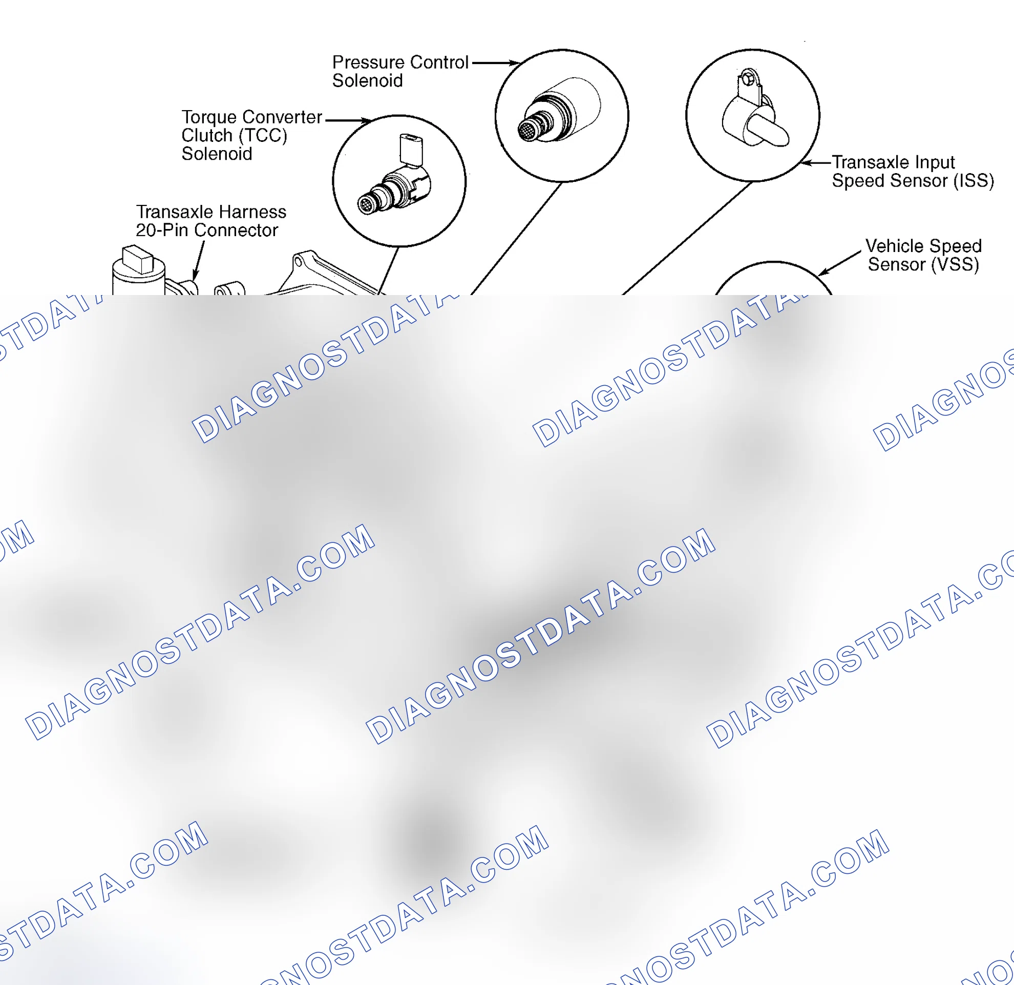 Scheme 66: TCC PWM Solenoid