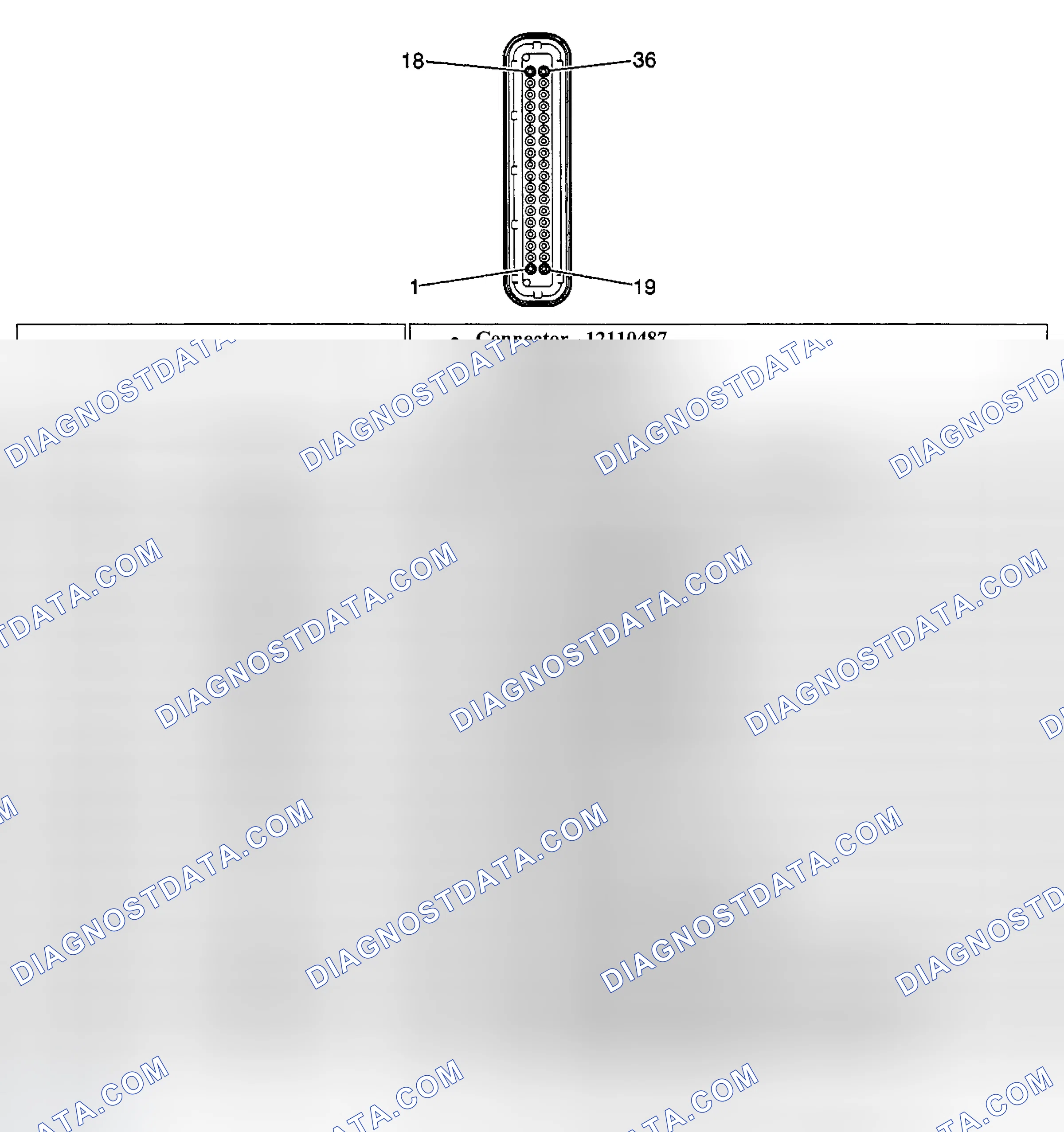 Scheme 43: FICM/PCM Harness Resistance