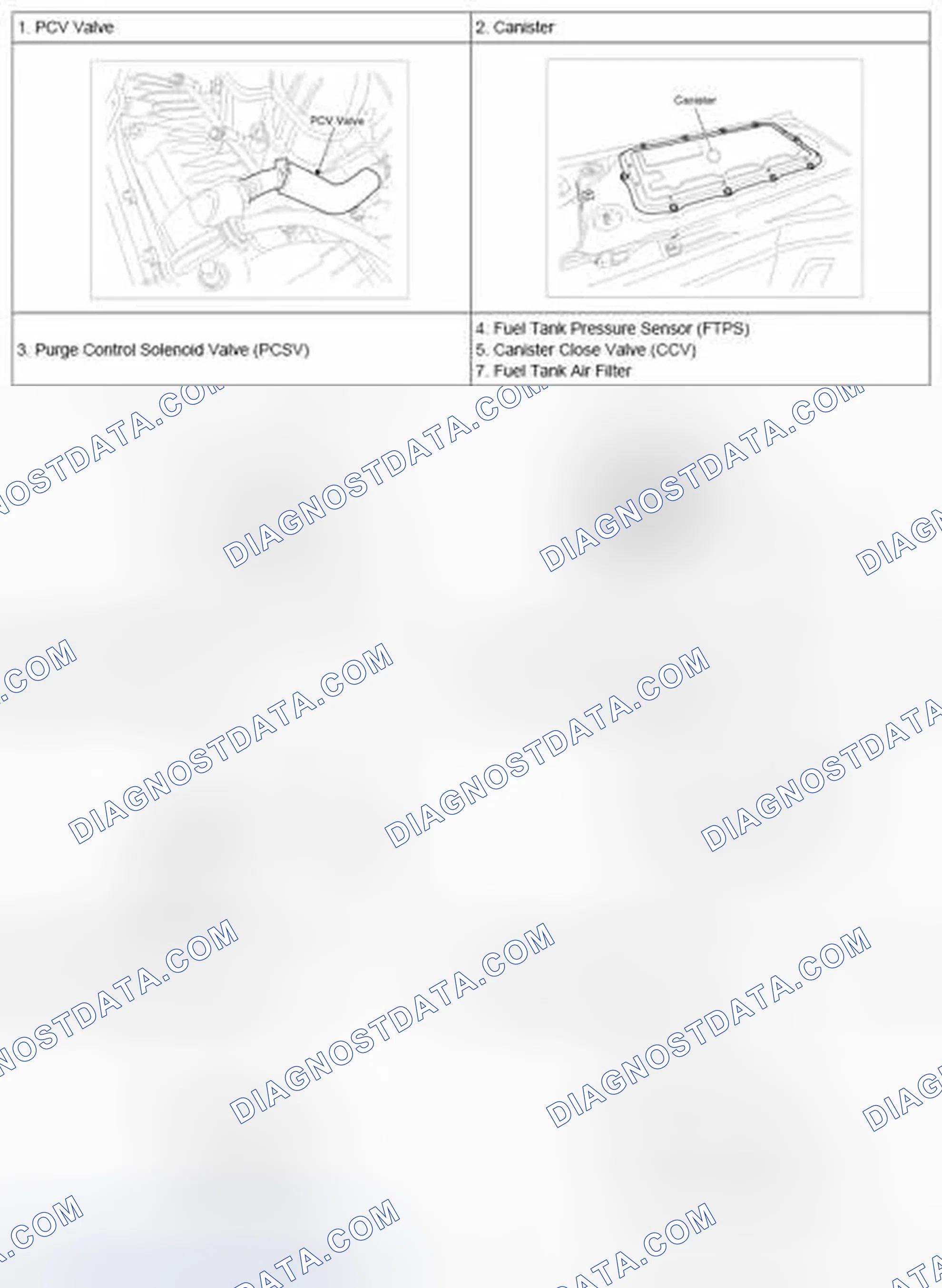 Scheme 280
