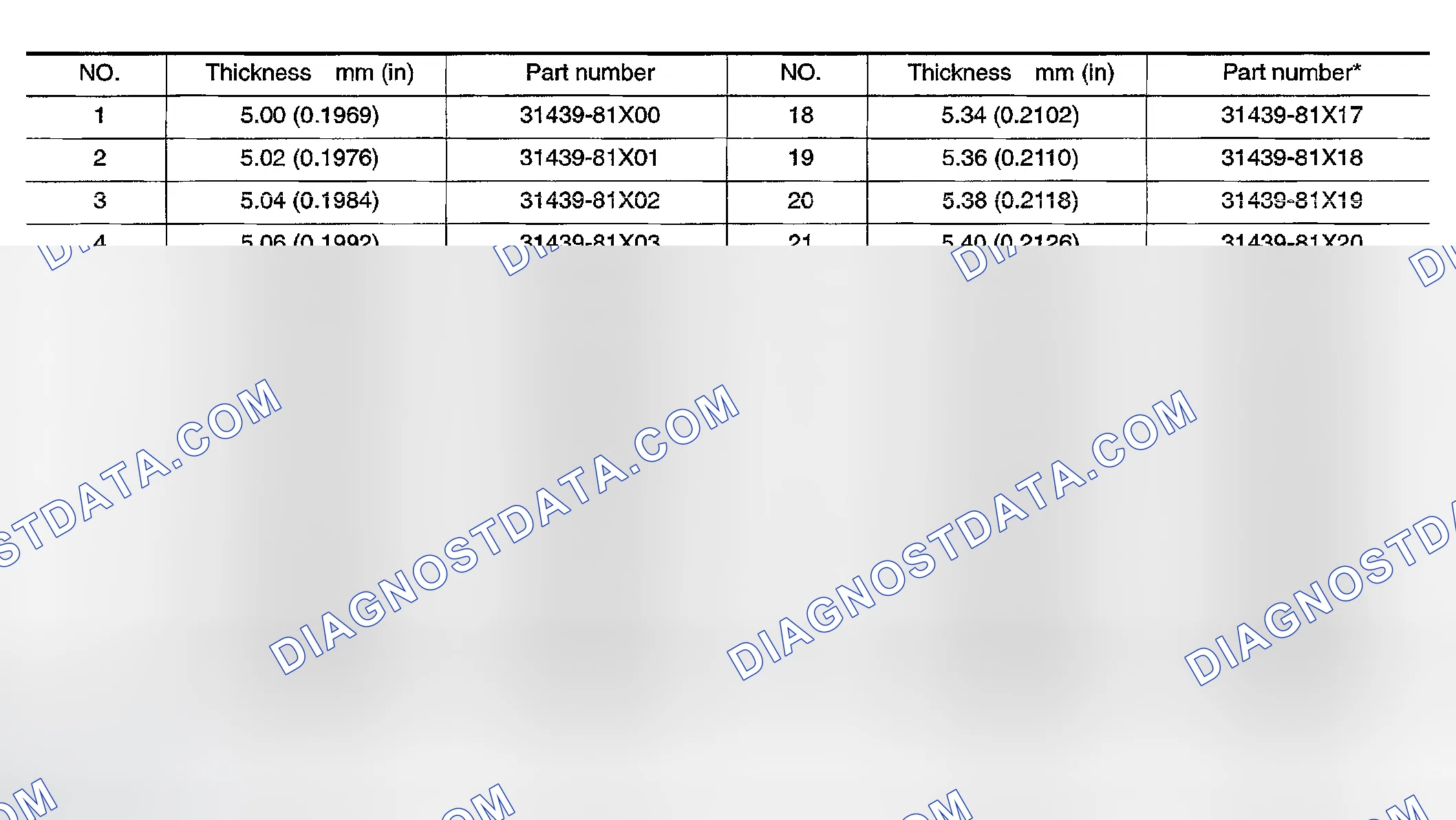 Scheme 1008: REDUCTION PINION GEAR BEARING ADJUSTING SHIMS