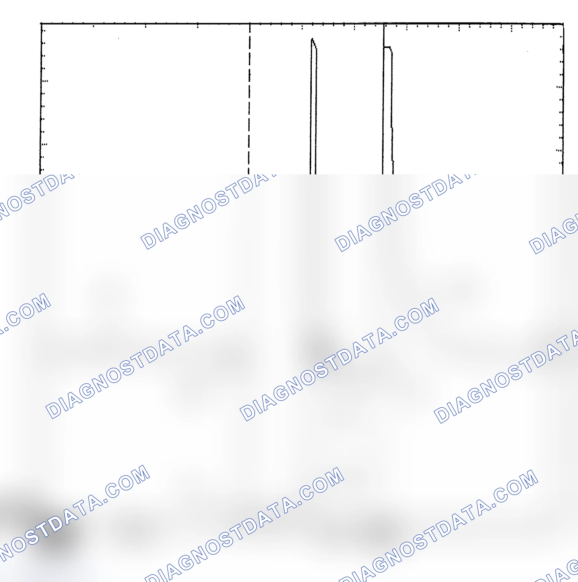 Scheme 6: Identifying Current Controlled Type Injector Pattern