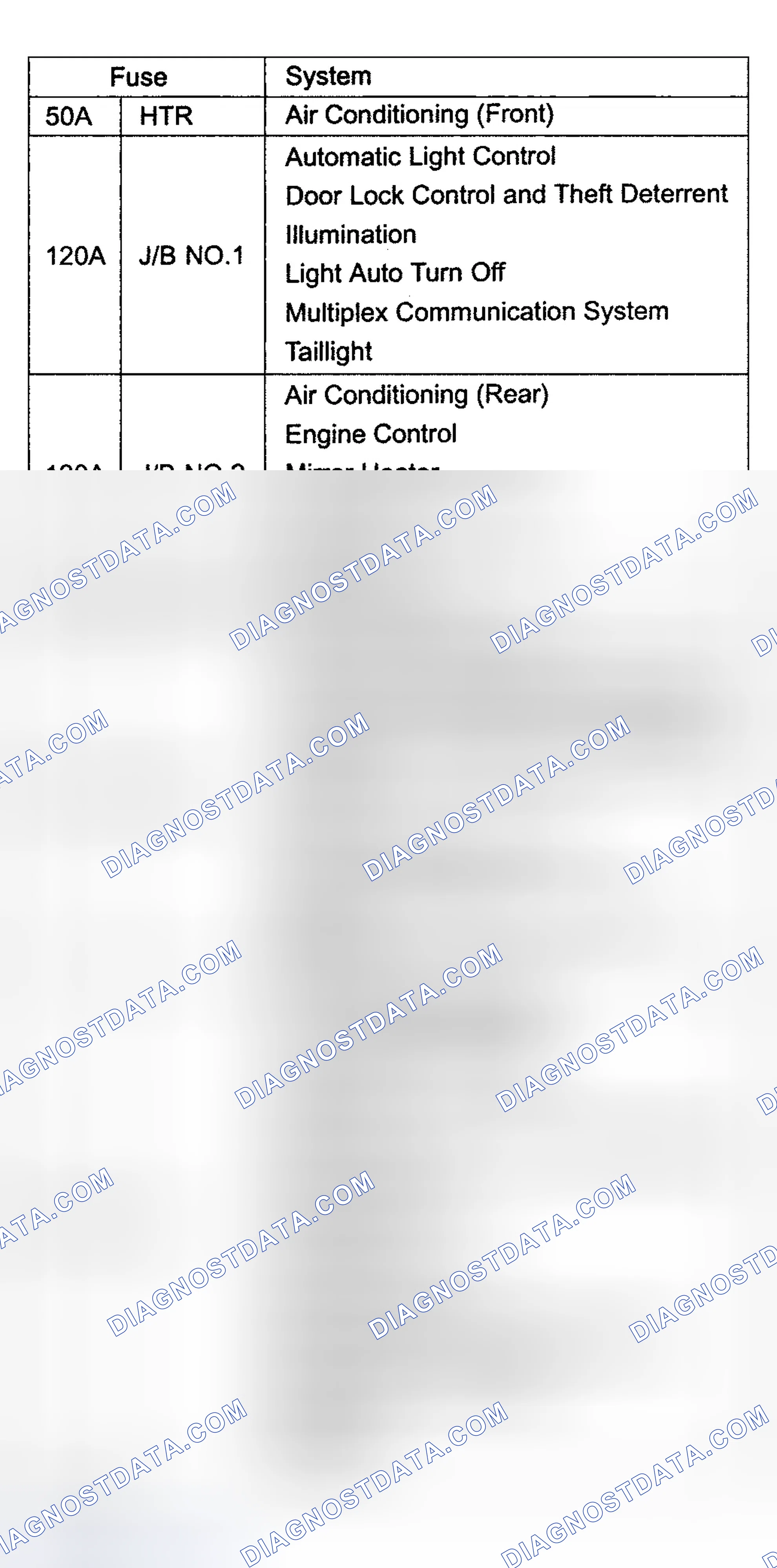Scheme 3