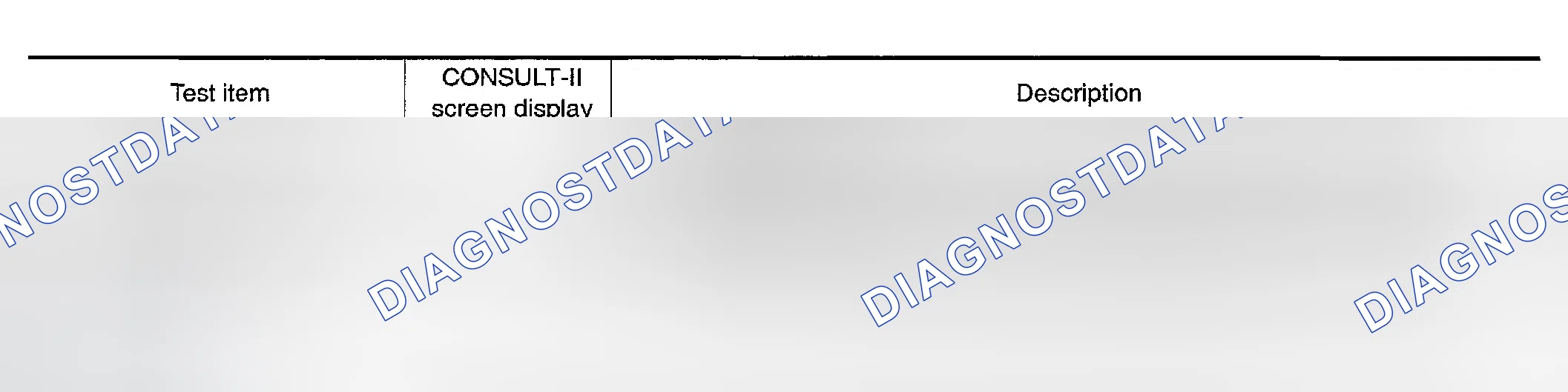 Scheme 320: Operation Procedure