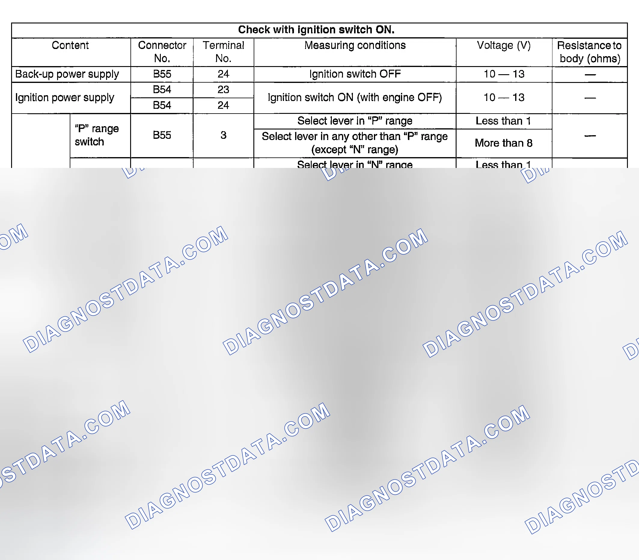 Scheme 640