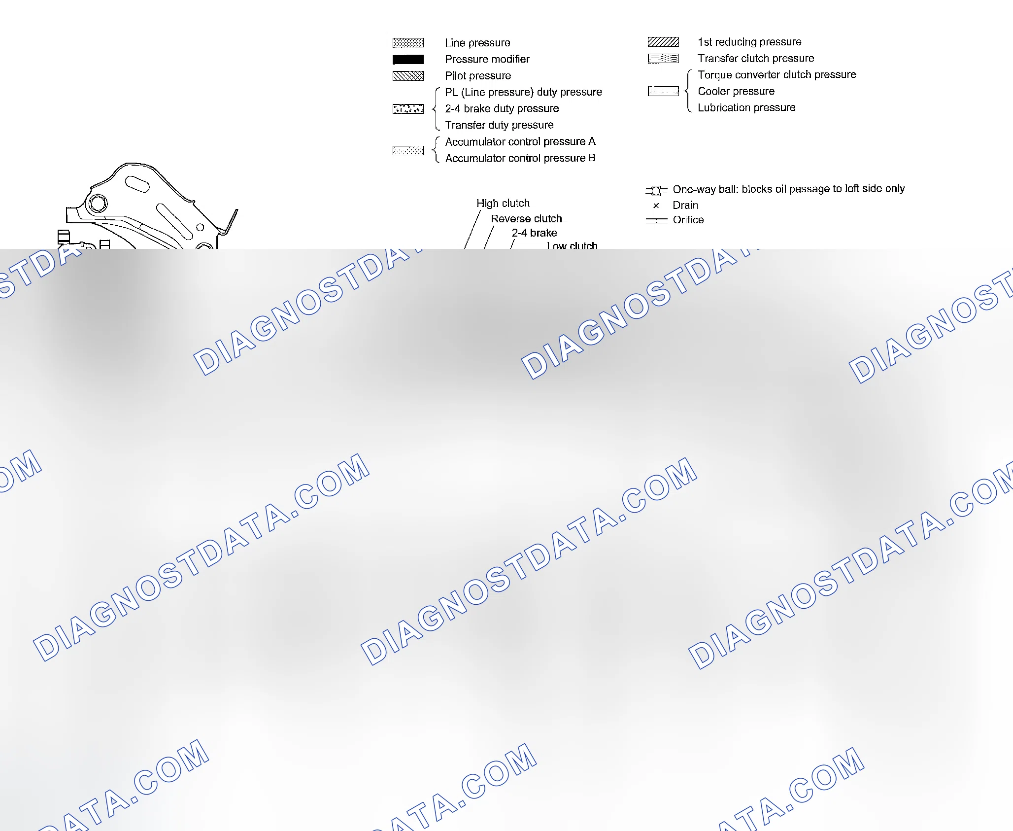 Scheme 775: 1st SPEED GEAR OF D AND 3 RANGES