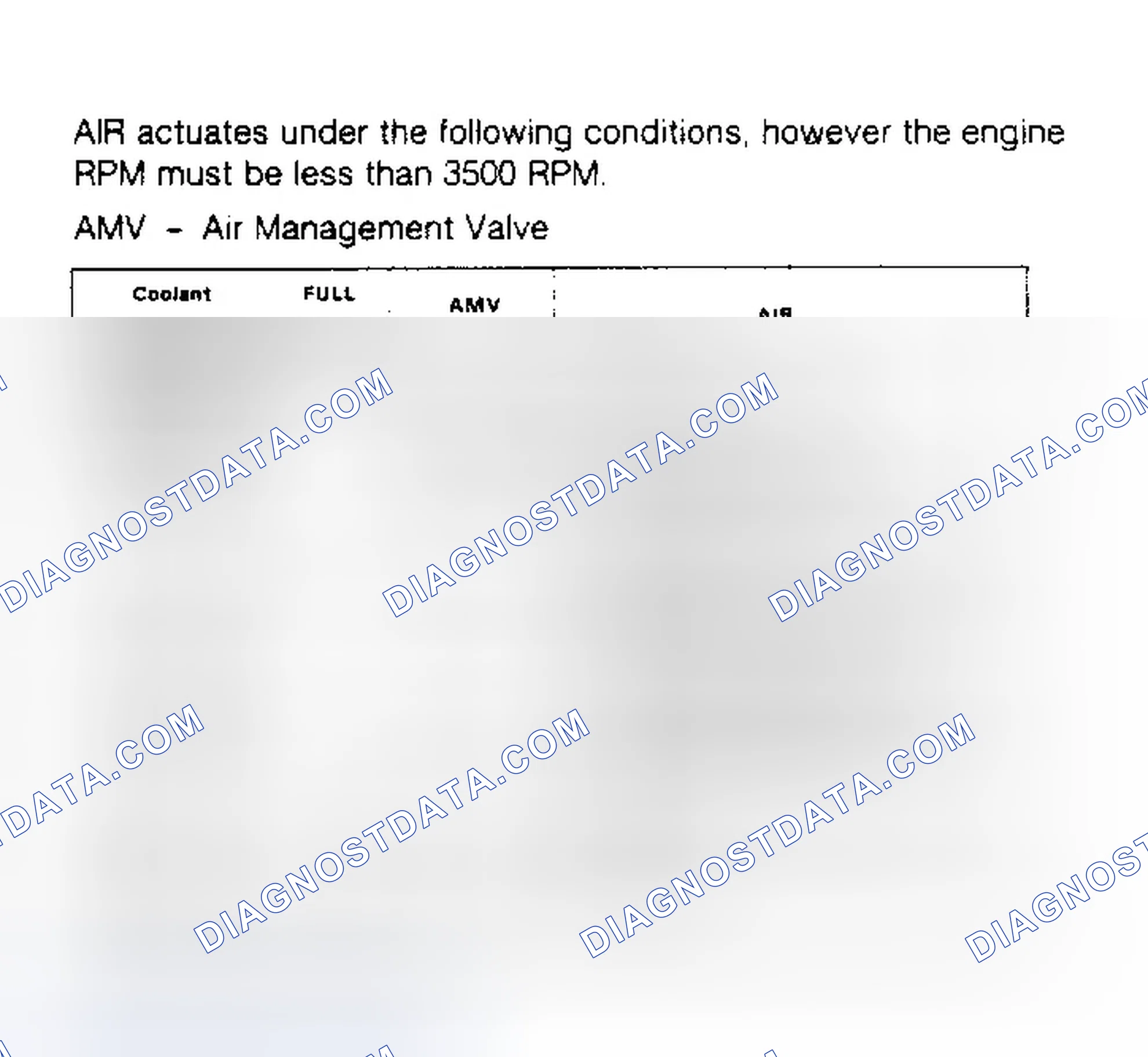 Scheme 149