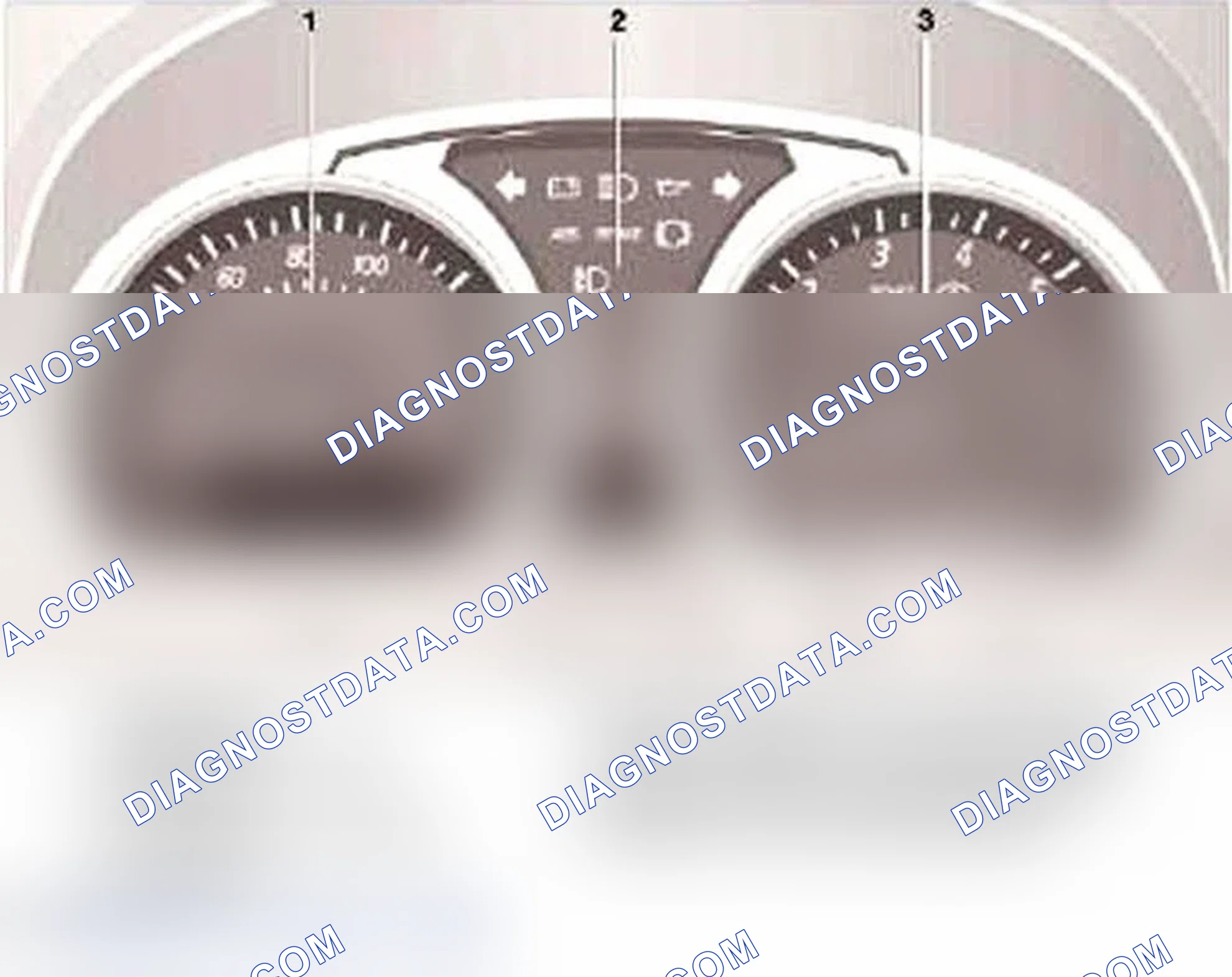 Scheme 6: Resetting Service Interval Indicator