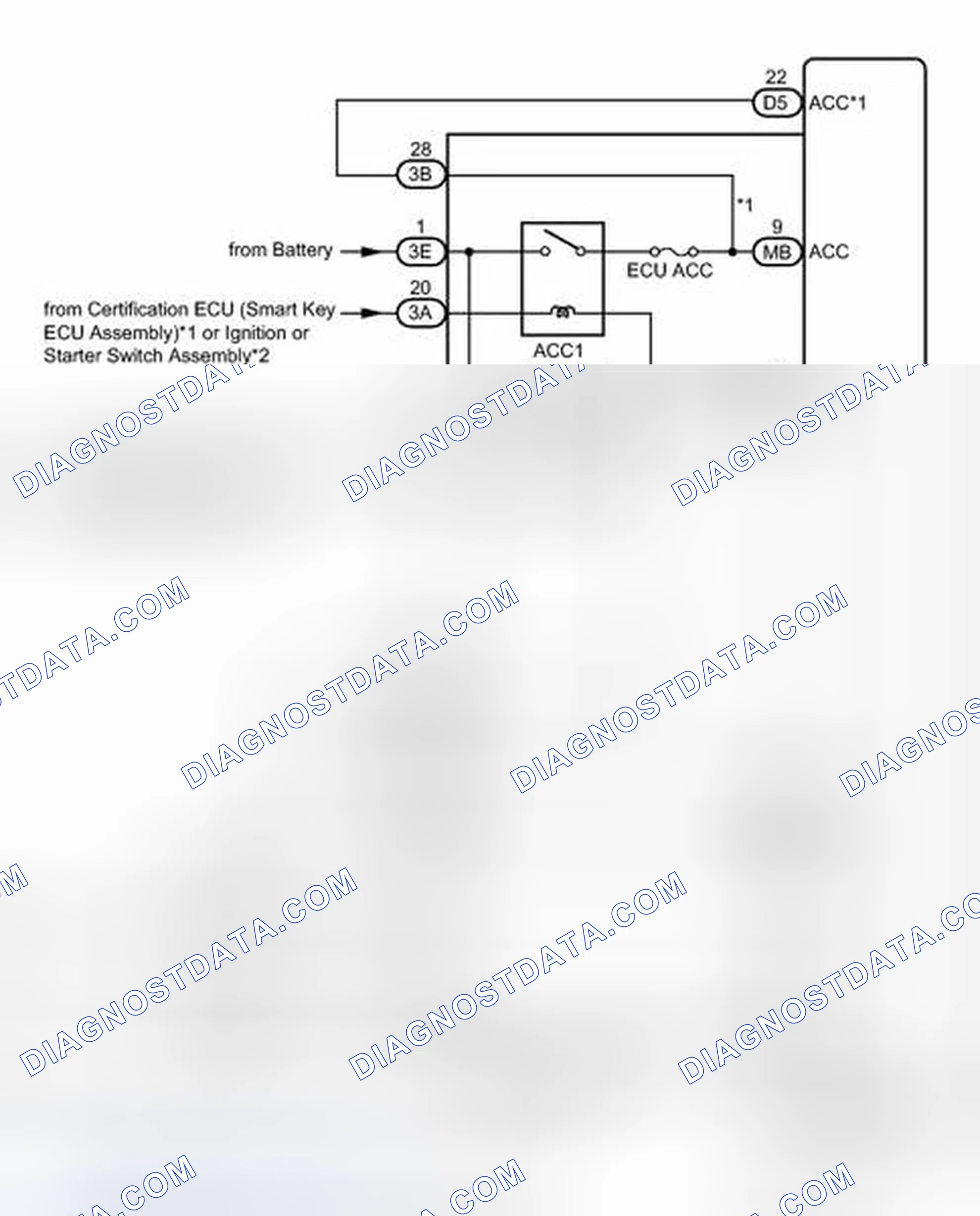 Scheme 20: SYSTEM DIAGRAM [12/2013 - ]