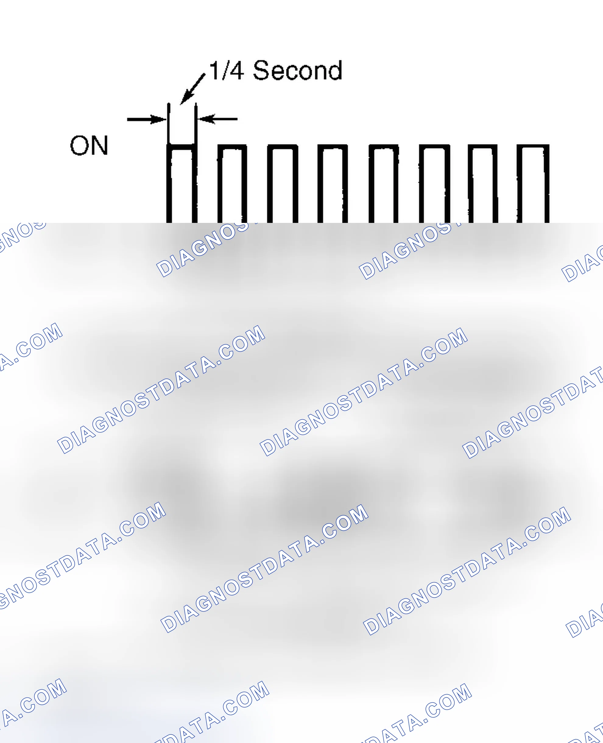Scheme 127