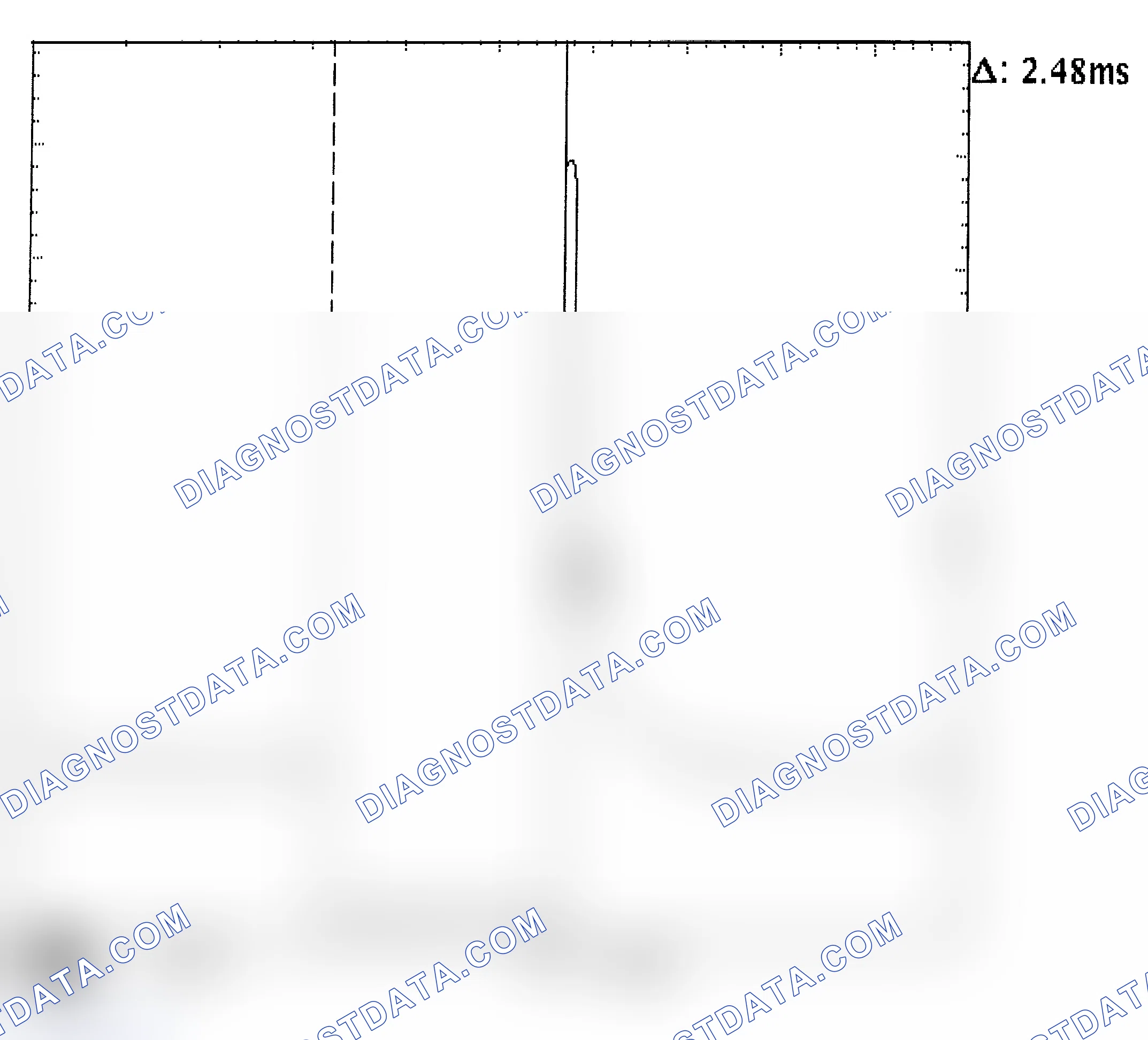 Scheme 24: Injector Bank - Known Good - Voltage Pattern