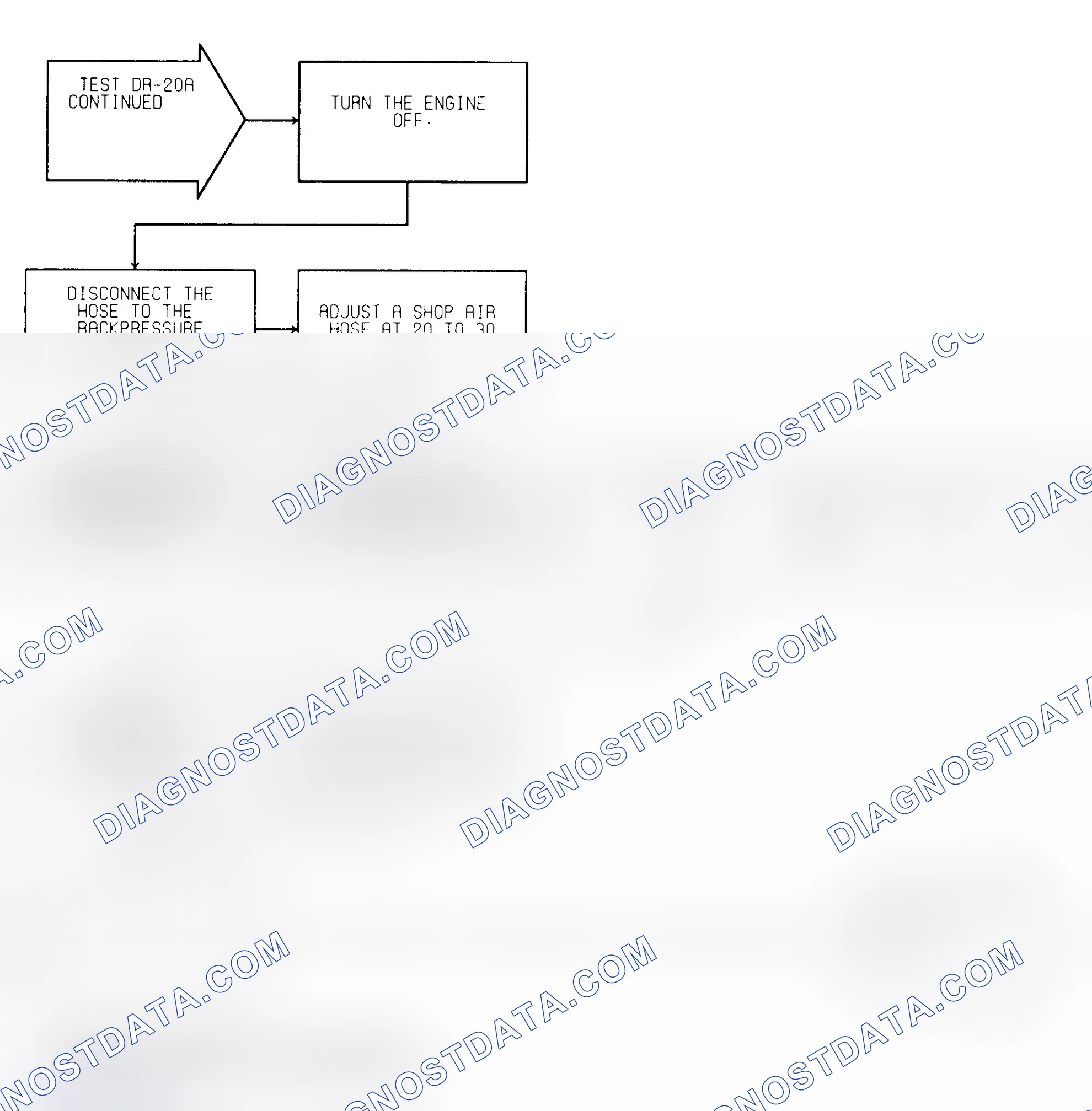 Scheme 221: Test DR-20A (3 of 4) EGR System Failure