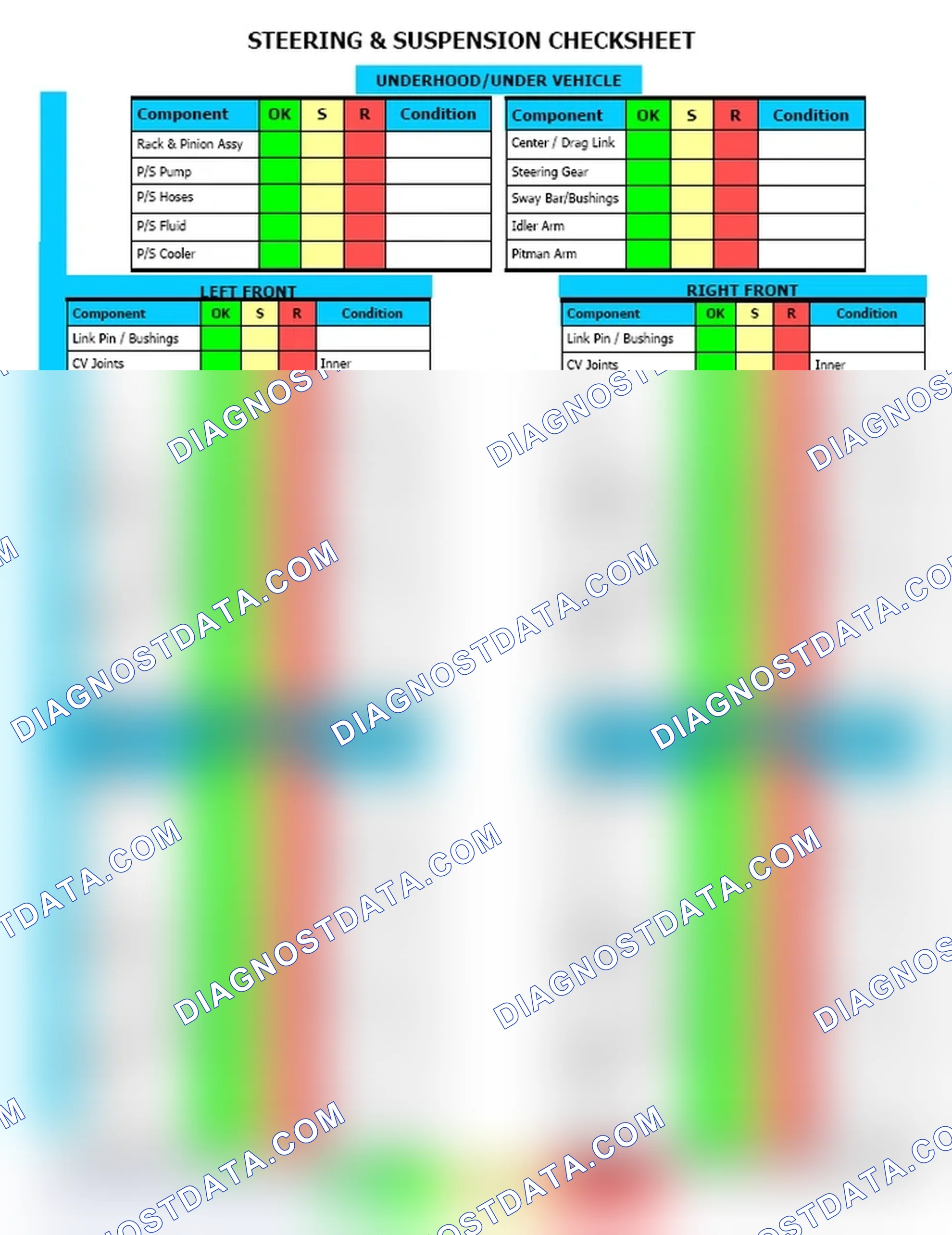 Scheme 12: Steering & Suspension Checksheet (2 Of 2)