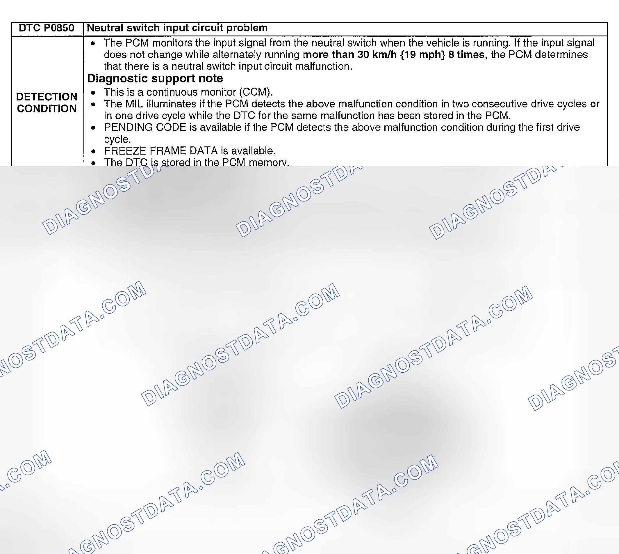 Scheme 214: DTC P0850: NEUTRAL SWITCH INPUT CIRCUIT PROBLEM