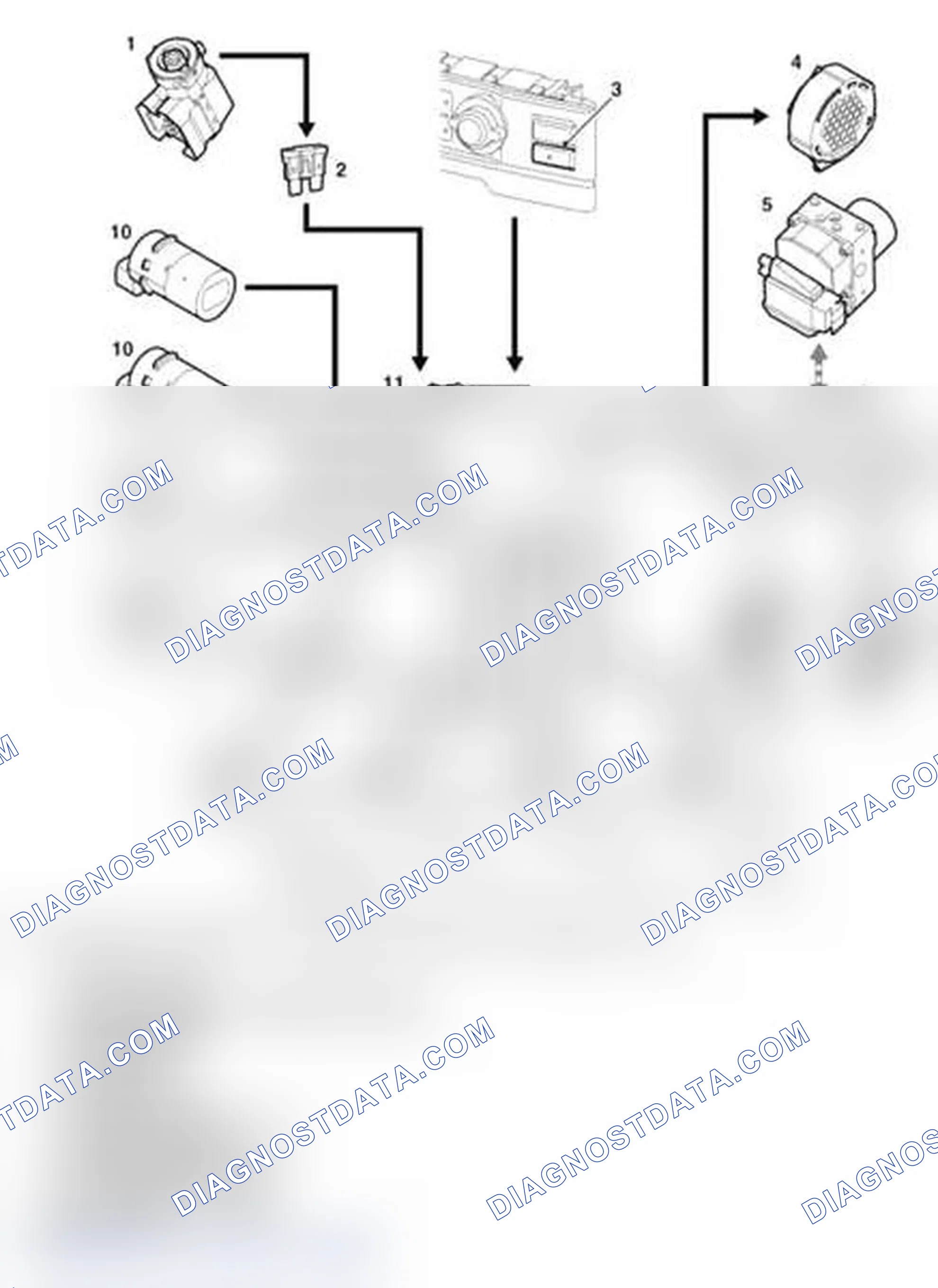 Scheme 19: PDC Control Diagram