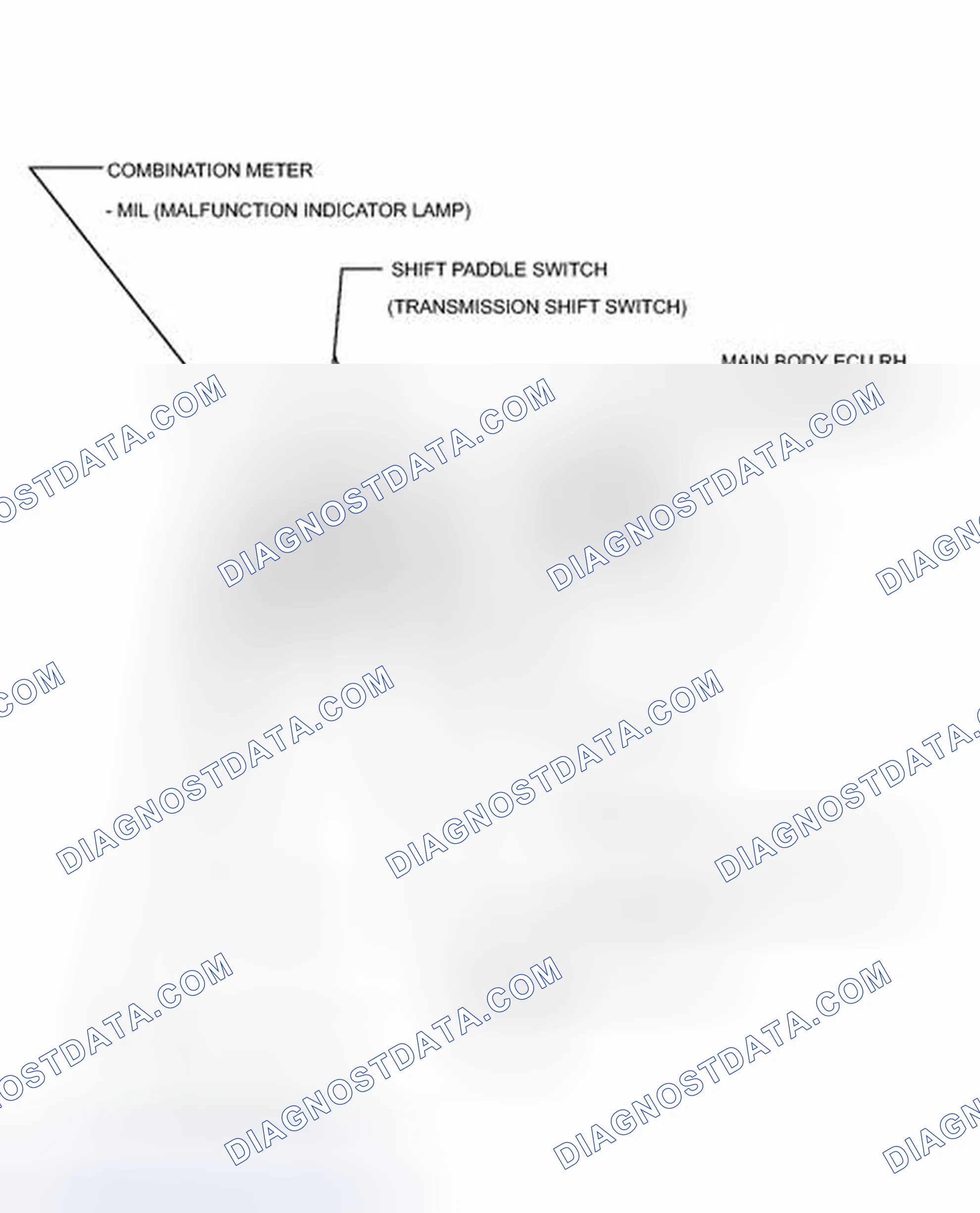 Scheme 742: ILLUSTRATION