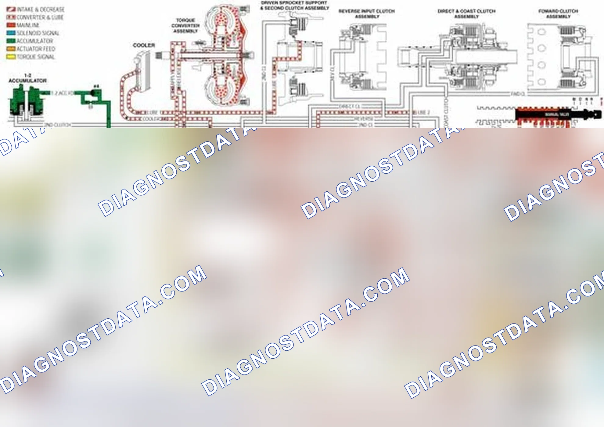 Scheme 174: Lube 2