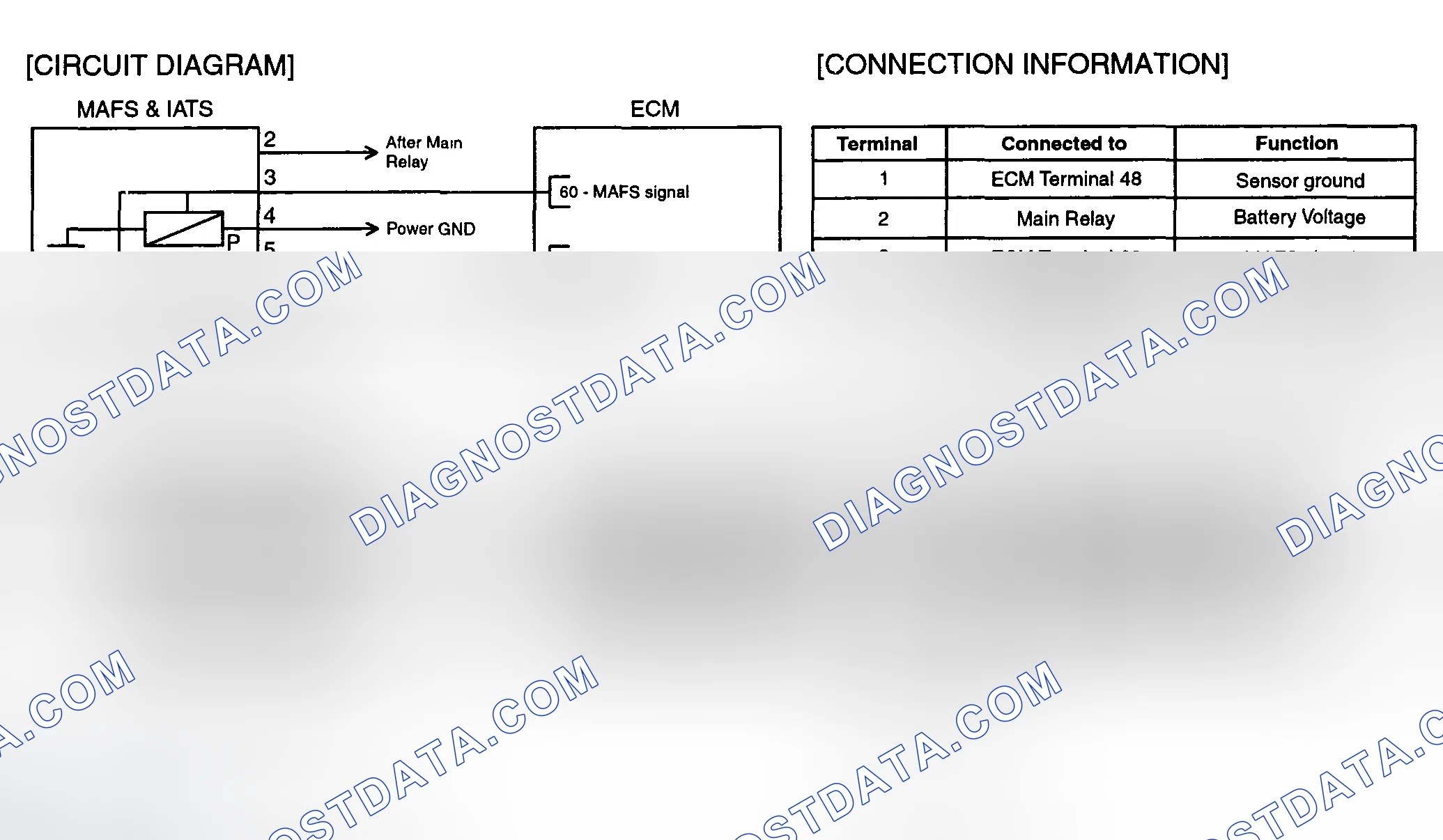 Scheme 18: SCHEMATIC DIAGRAM