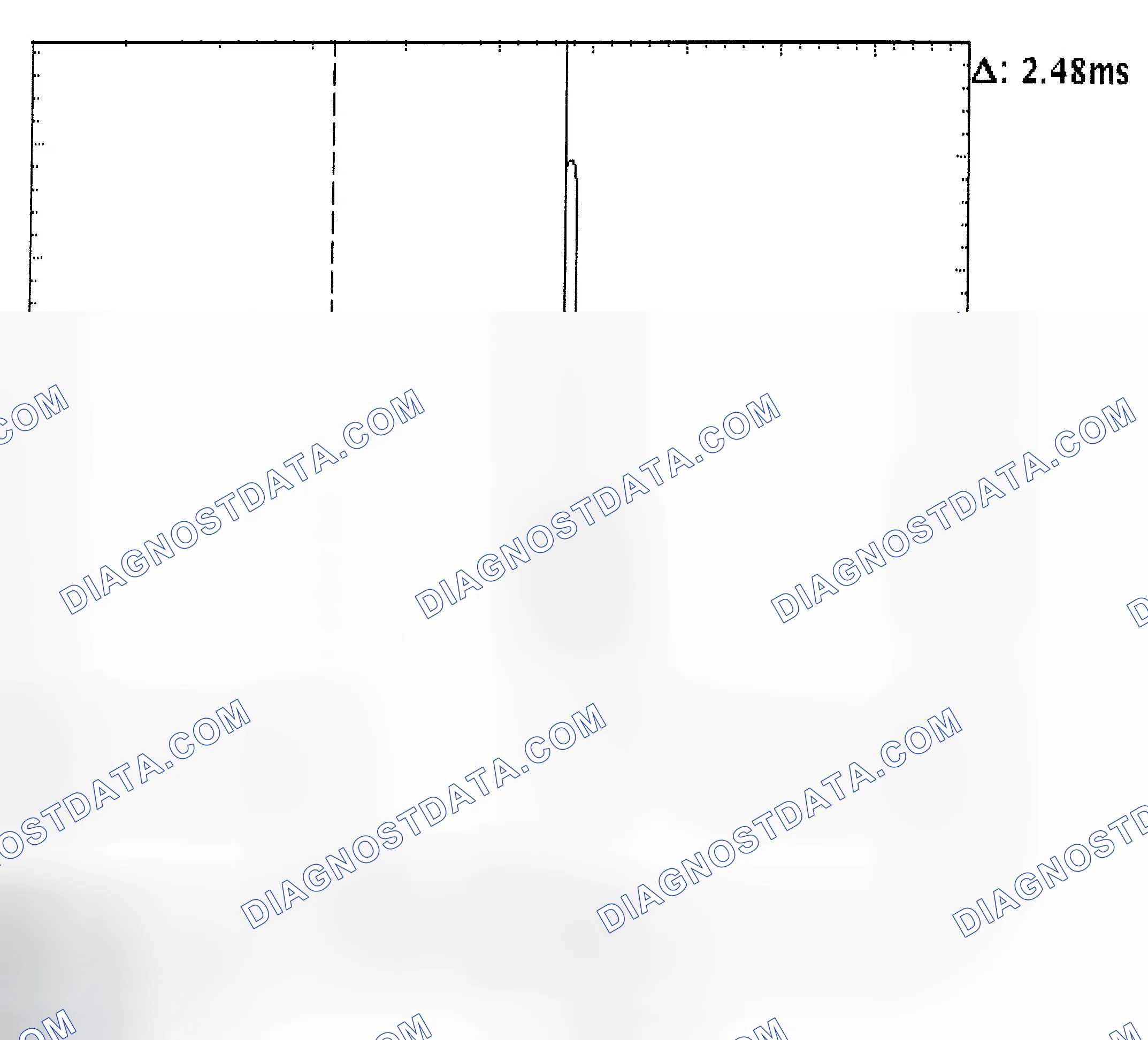 Scheme 24: Injector Bank - Known Good - Voltage Pattern