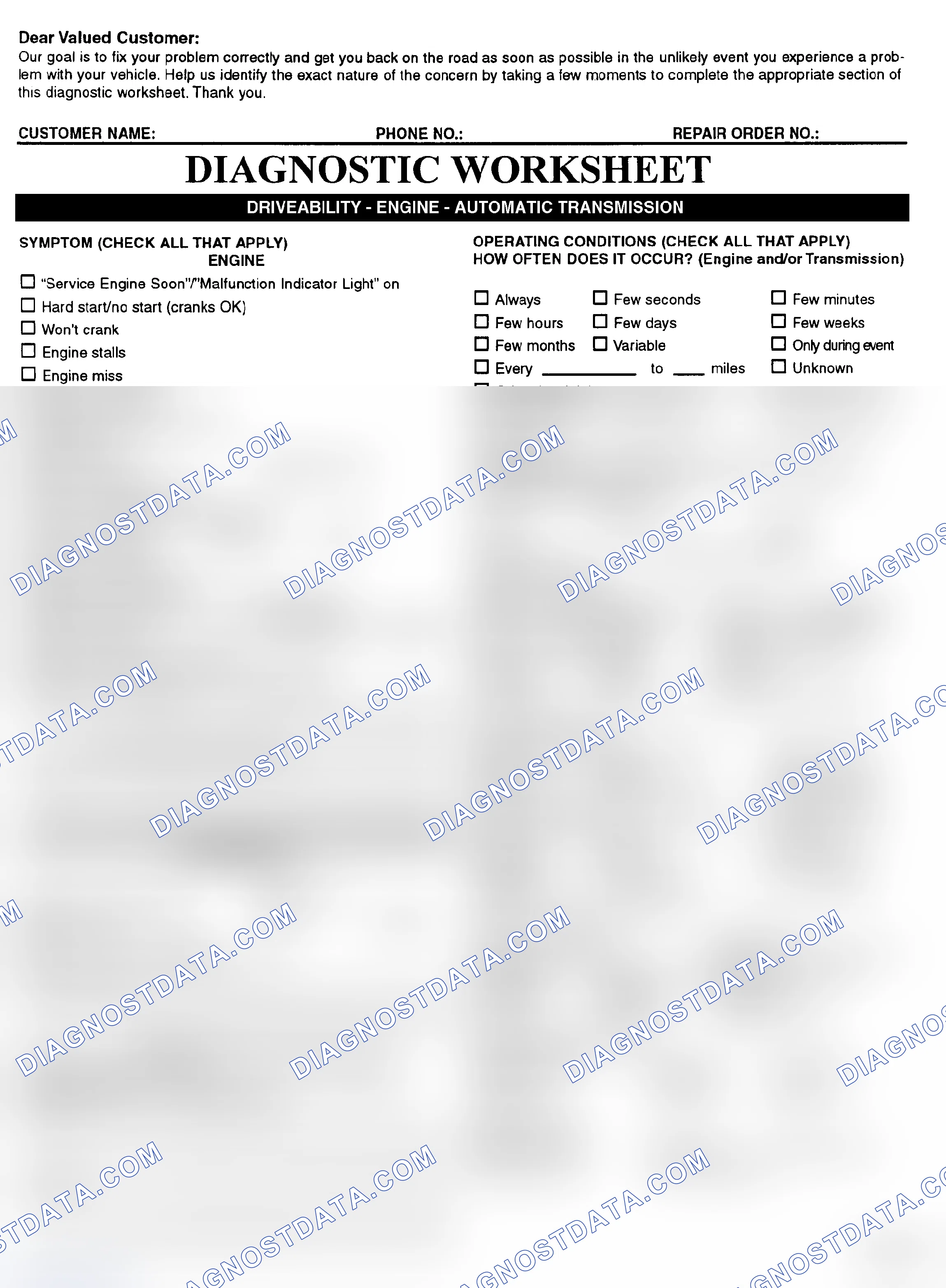 Scheme 2: Symptom Check List - Page 1