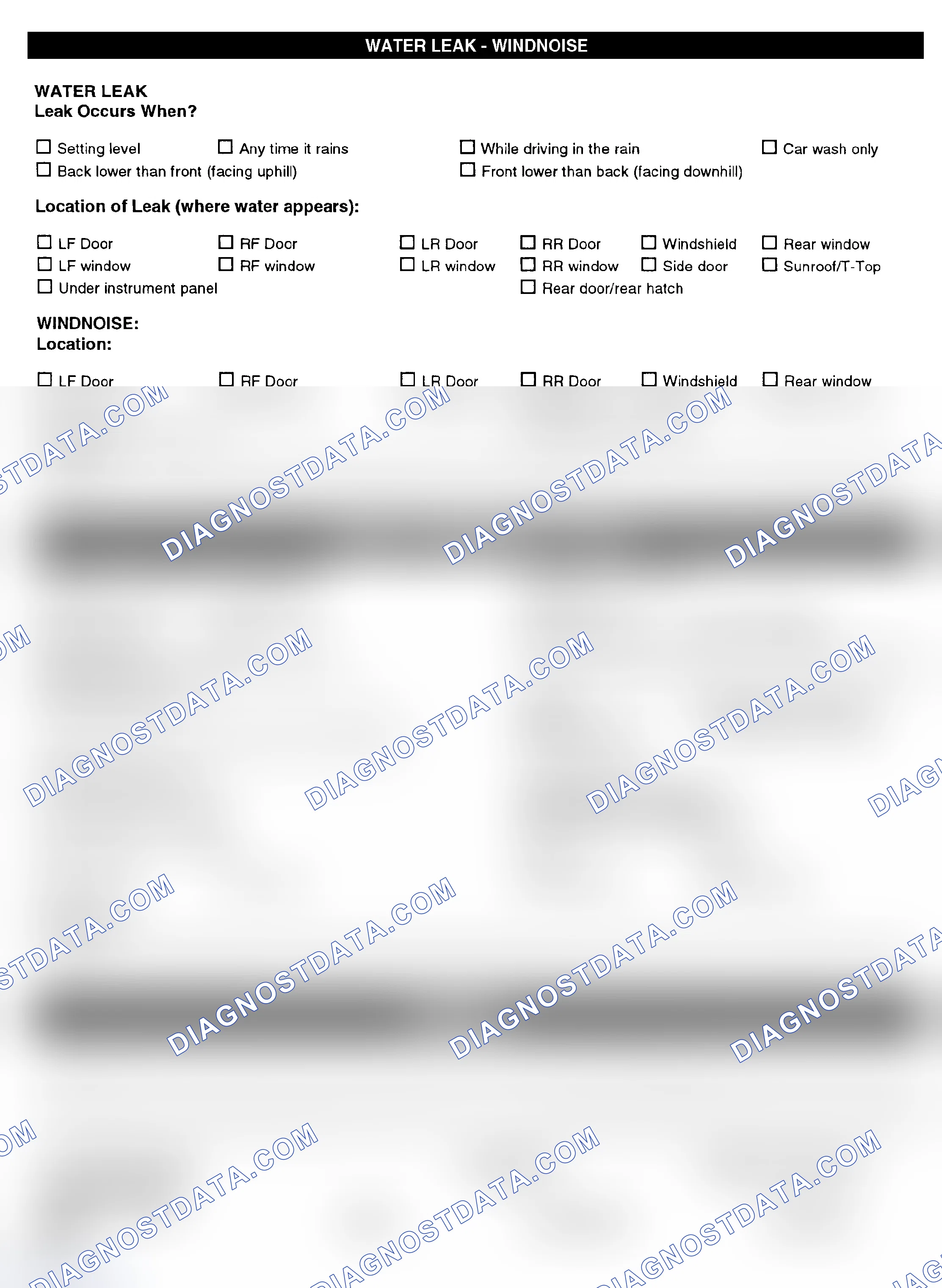 Scheme 5: Symptom Check List - Page 4