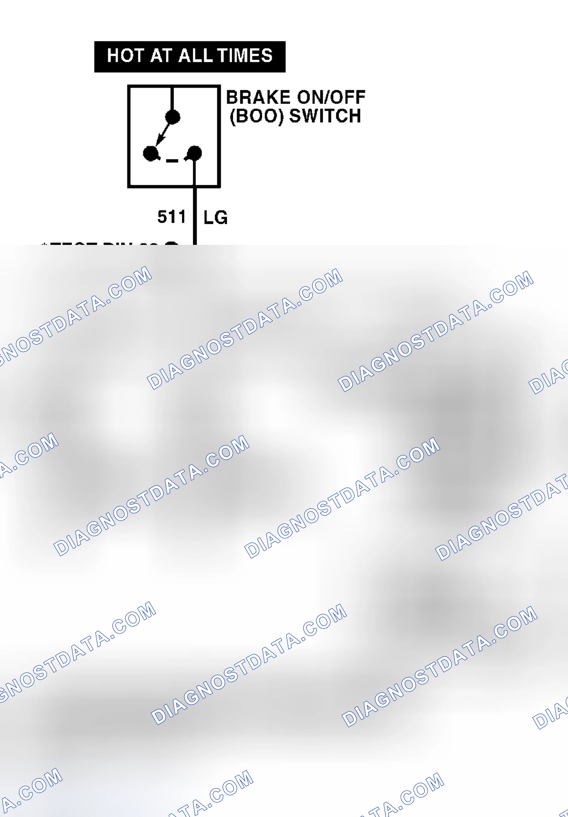 Scheme 327: Identifying Brake Circuit