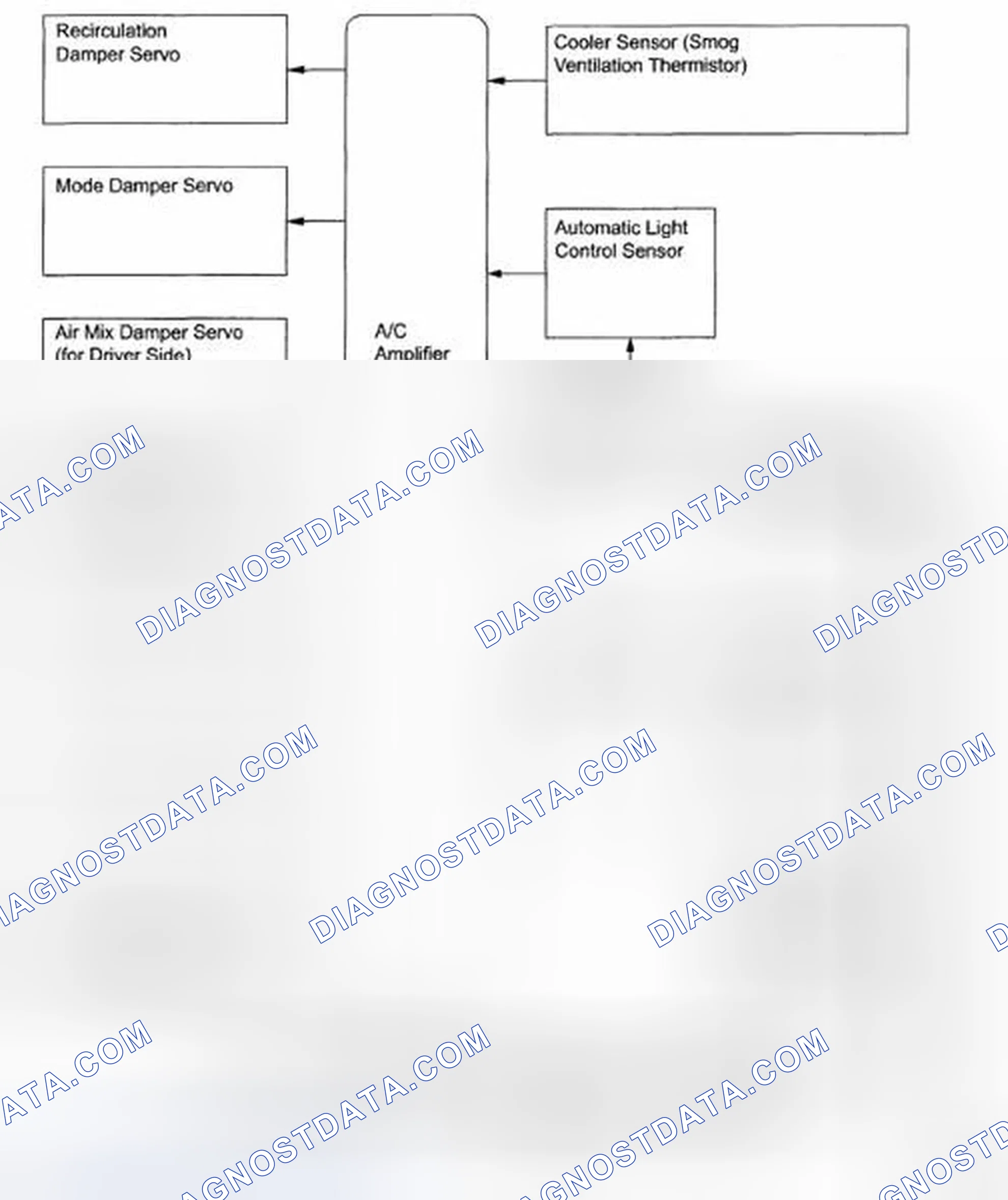 Scheme 243: Air Condition System Diagram (1 Of 2)