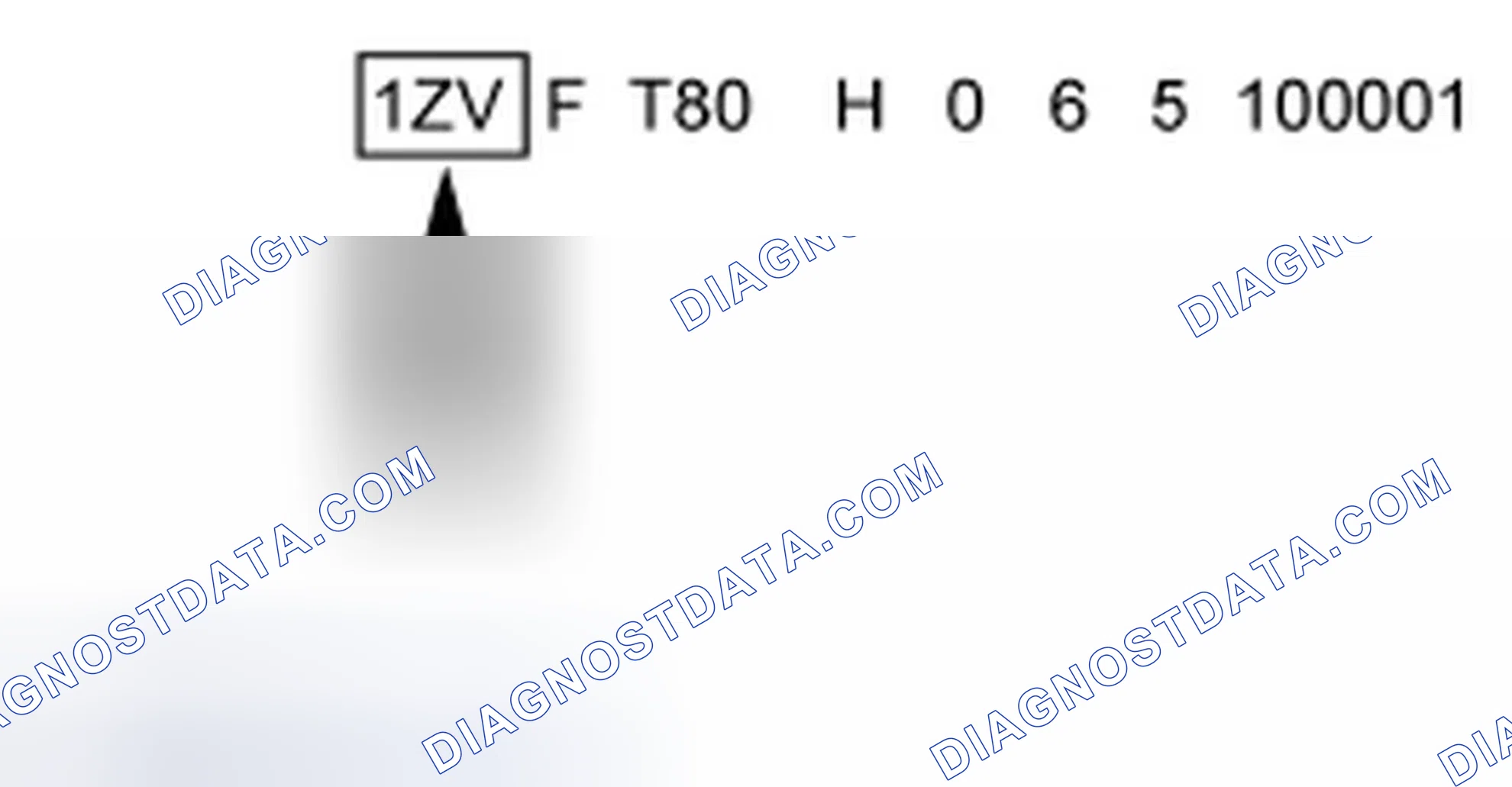 Scheme 3: Vehicle Identification Number