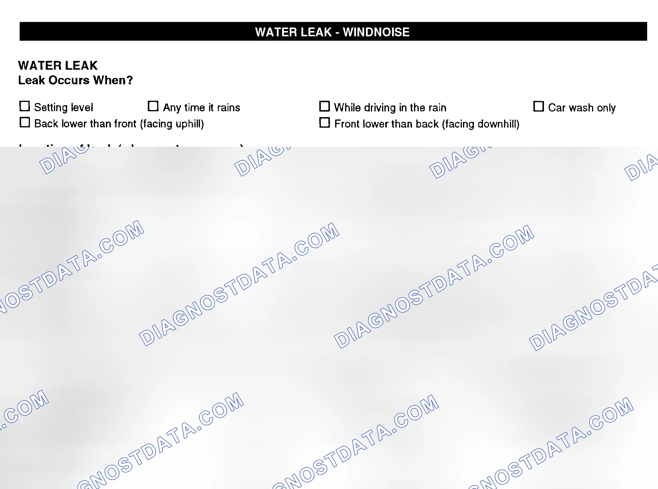 Scheme 12: Water Leak & Wind Noise