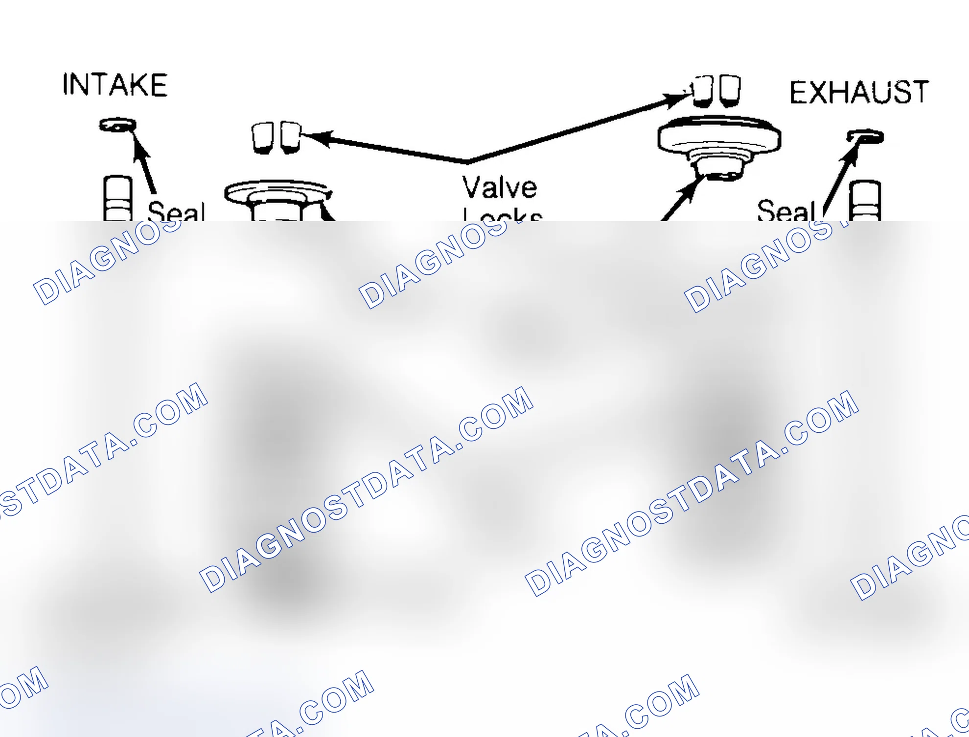 Scheme 4: Exploded View of Valve Assemblies