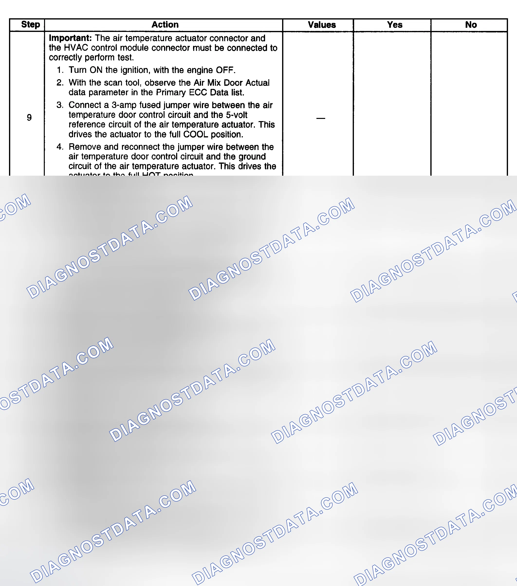 Scheme 125