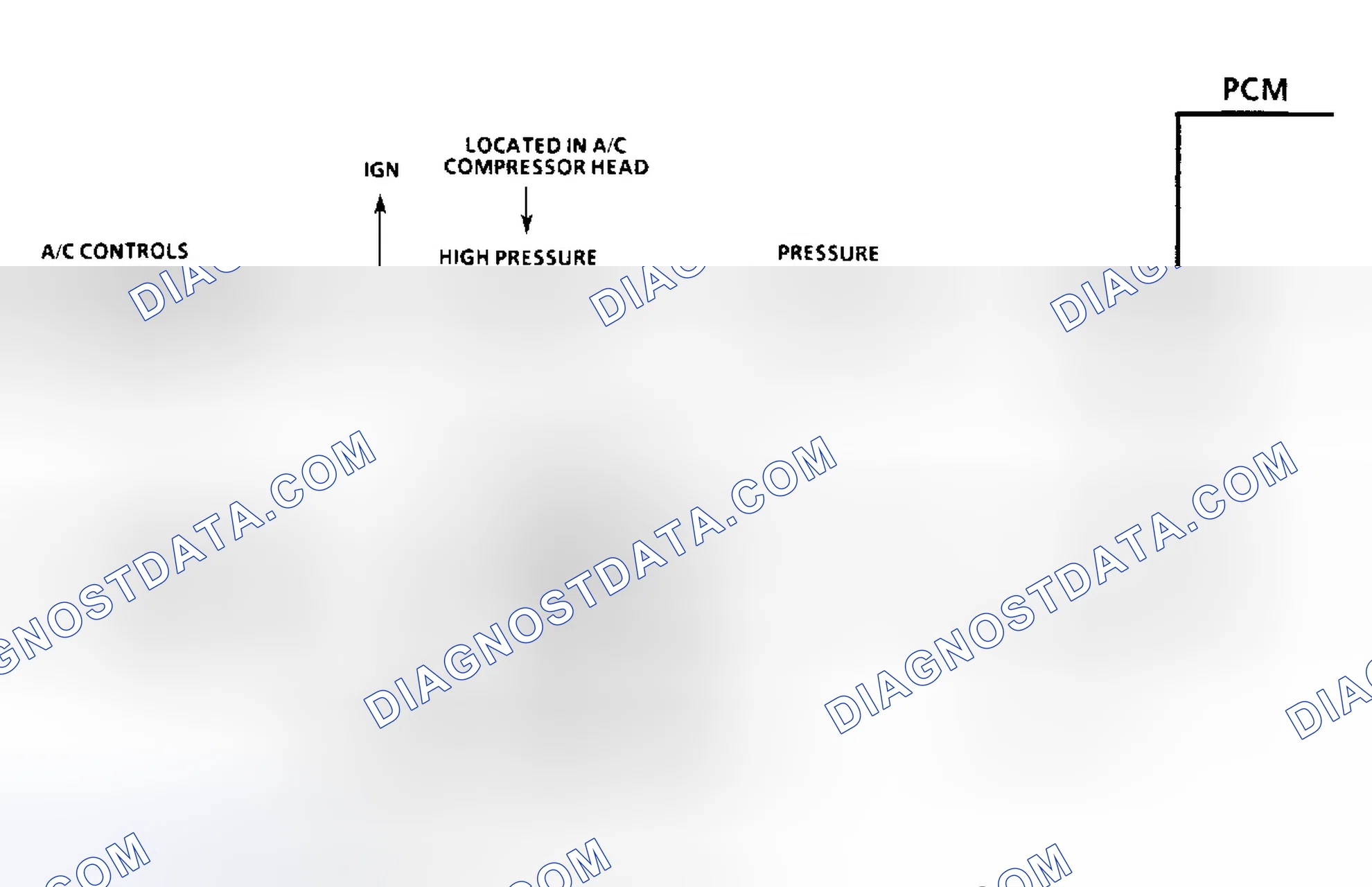 Scheme 128: CODE 66, LOW A/C REFRIGERANT CHARGE 3.8L