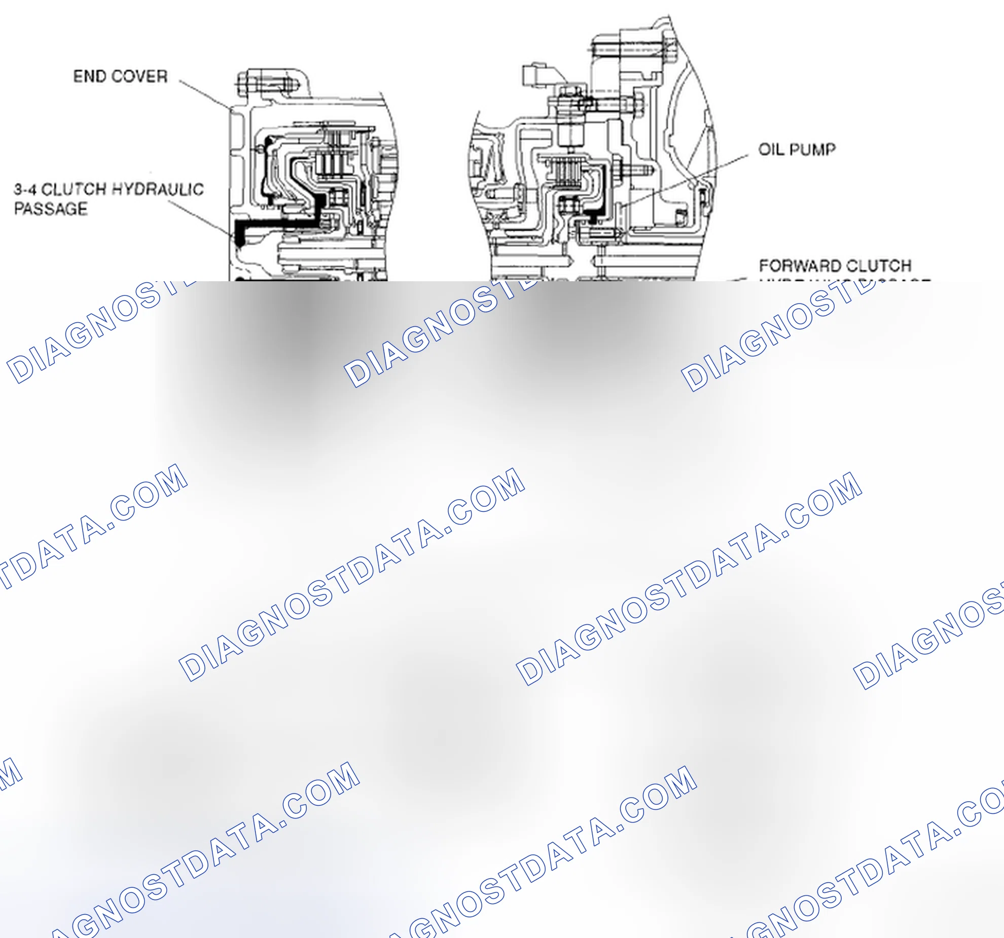 Scheme 632