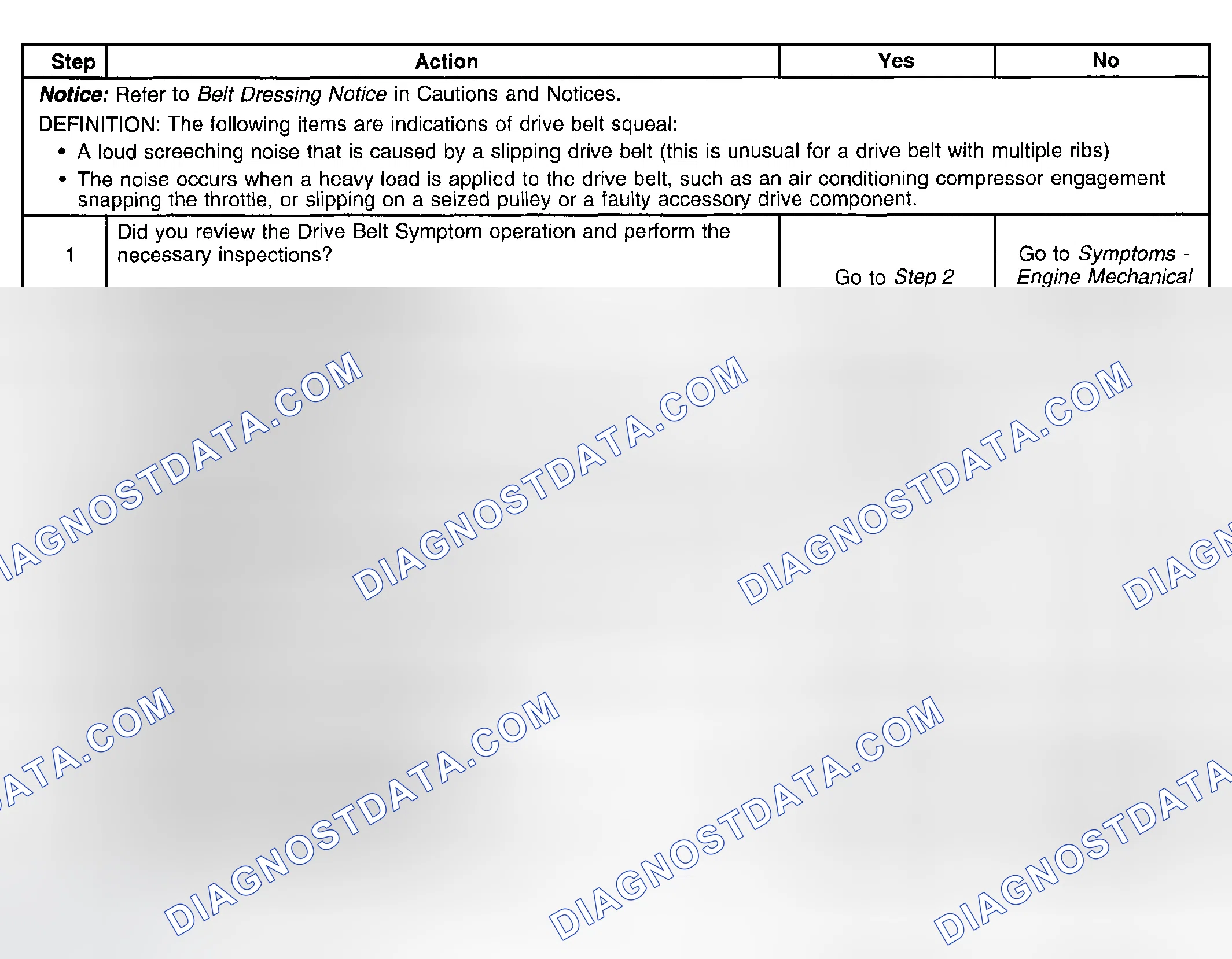 Scheme 356: Test Description