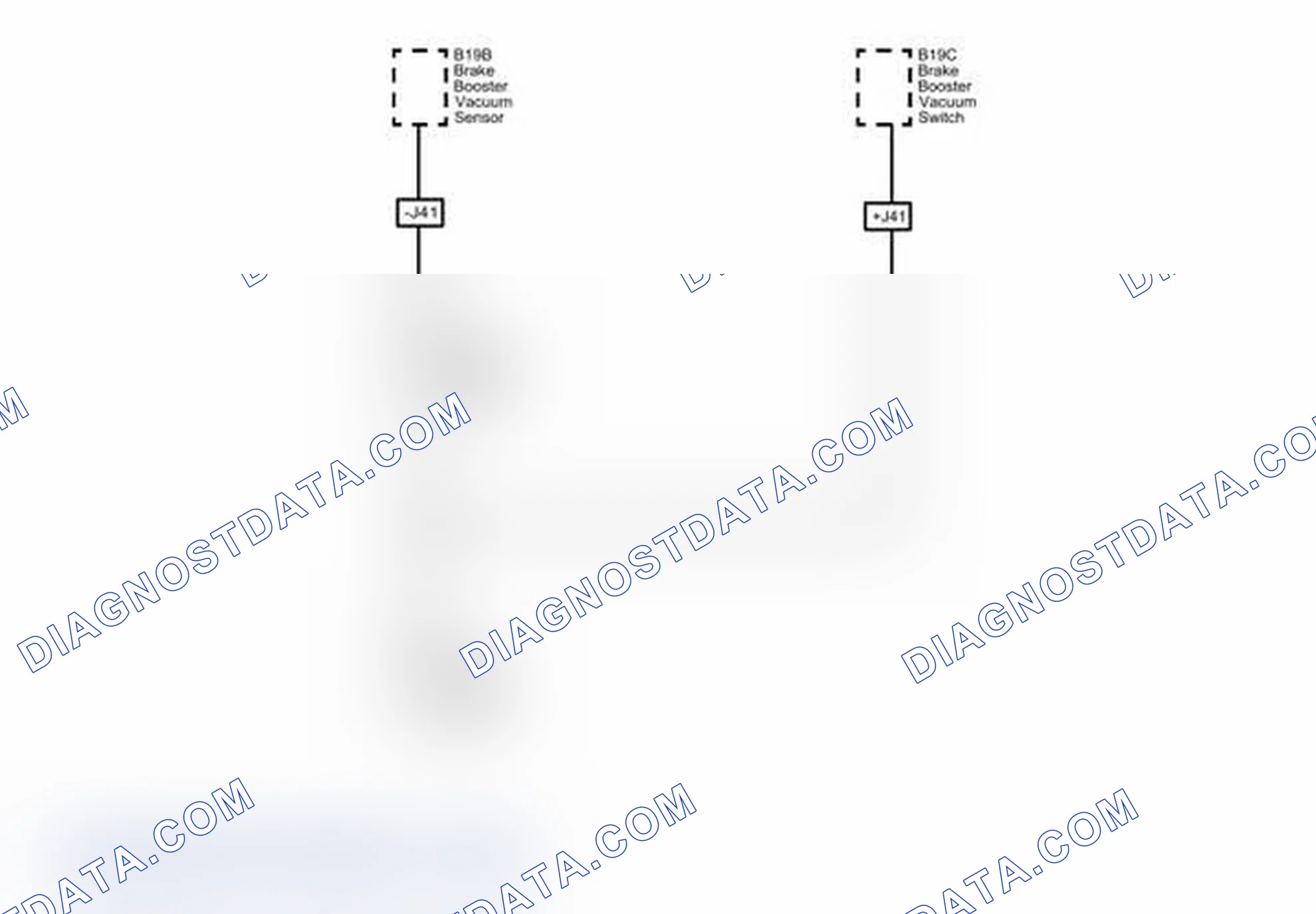 Scheme 3: Hydraulic Brakes Block Diagram