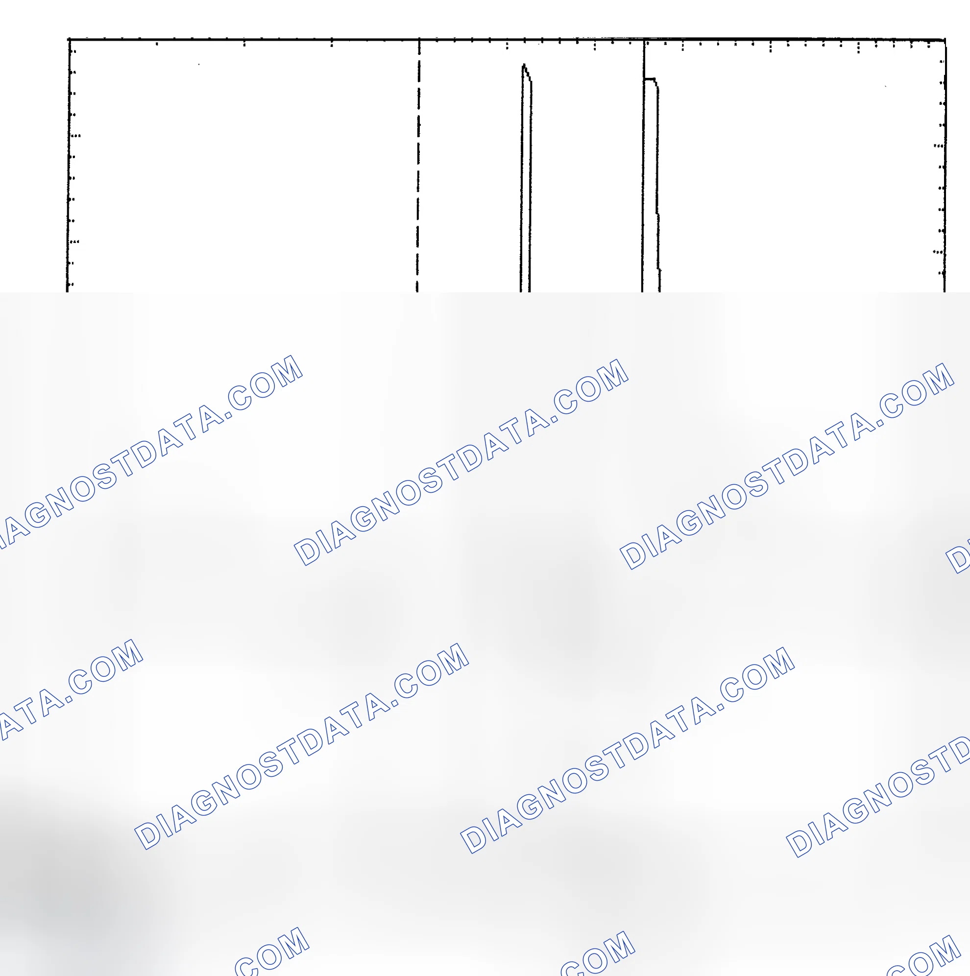 Scheme 6: Identifying Current Controlled Type Injector Pattern