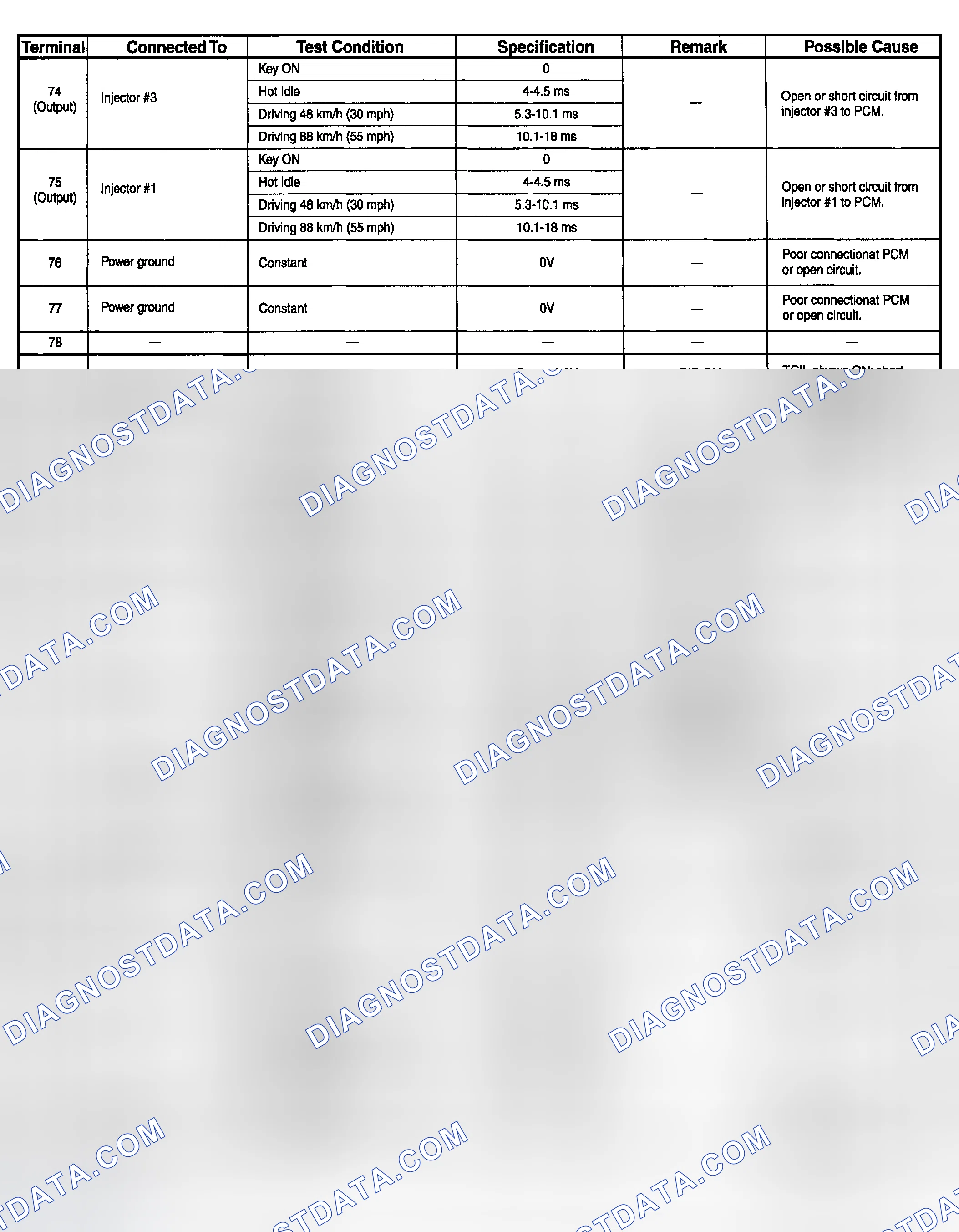 Scheme 4